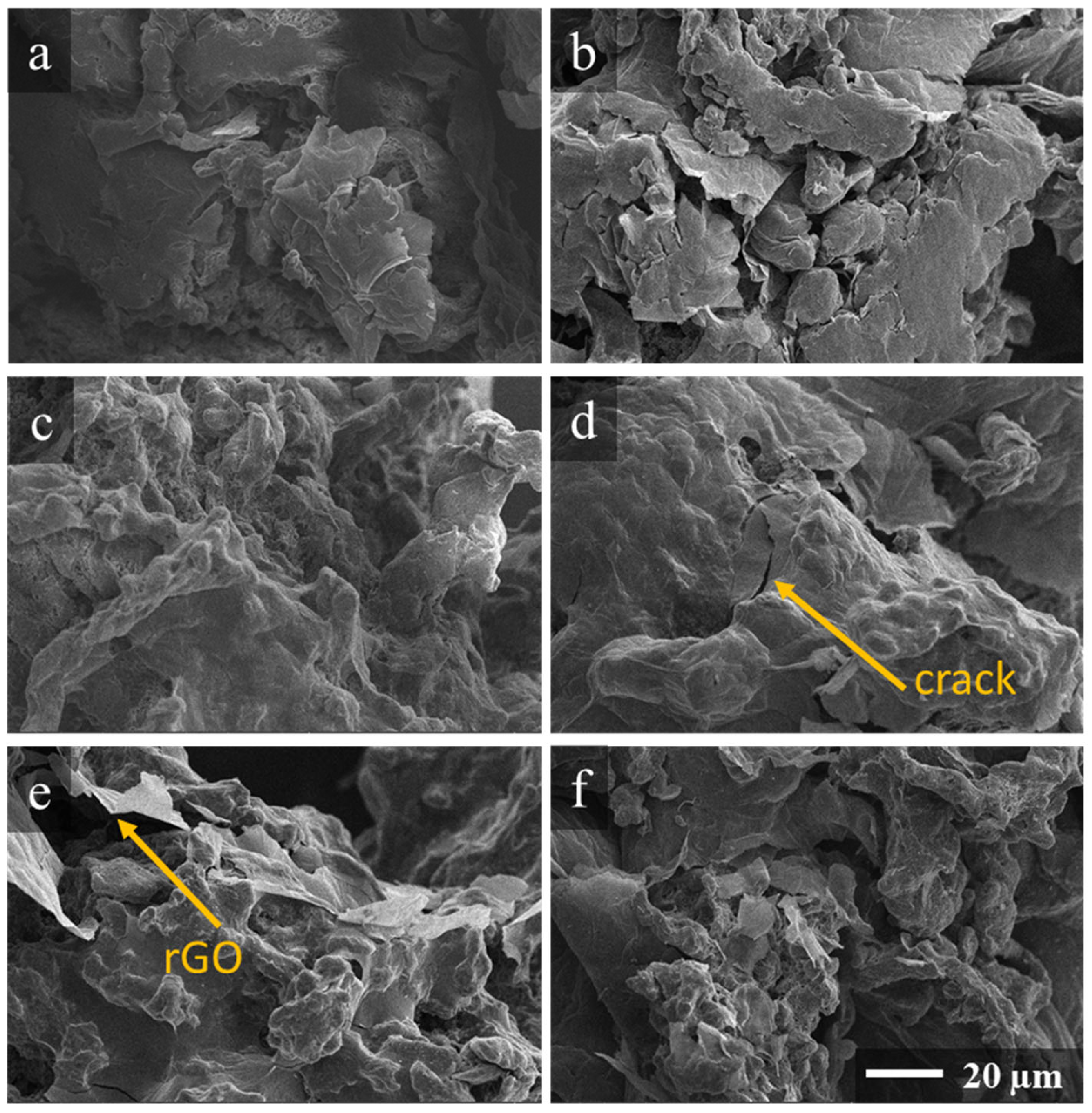 Nanomaterials 14 01664 g005