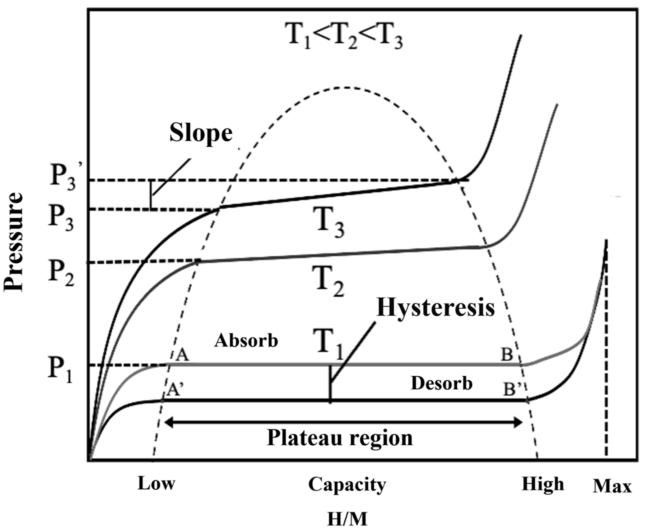 Nanomaterials 14 01671 g002 Nanomaterials 14 01671 g002