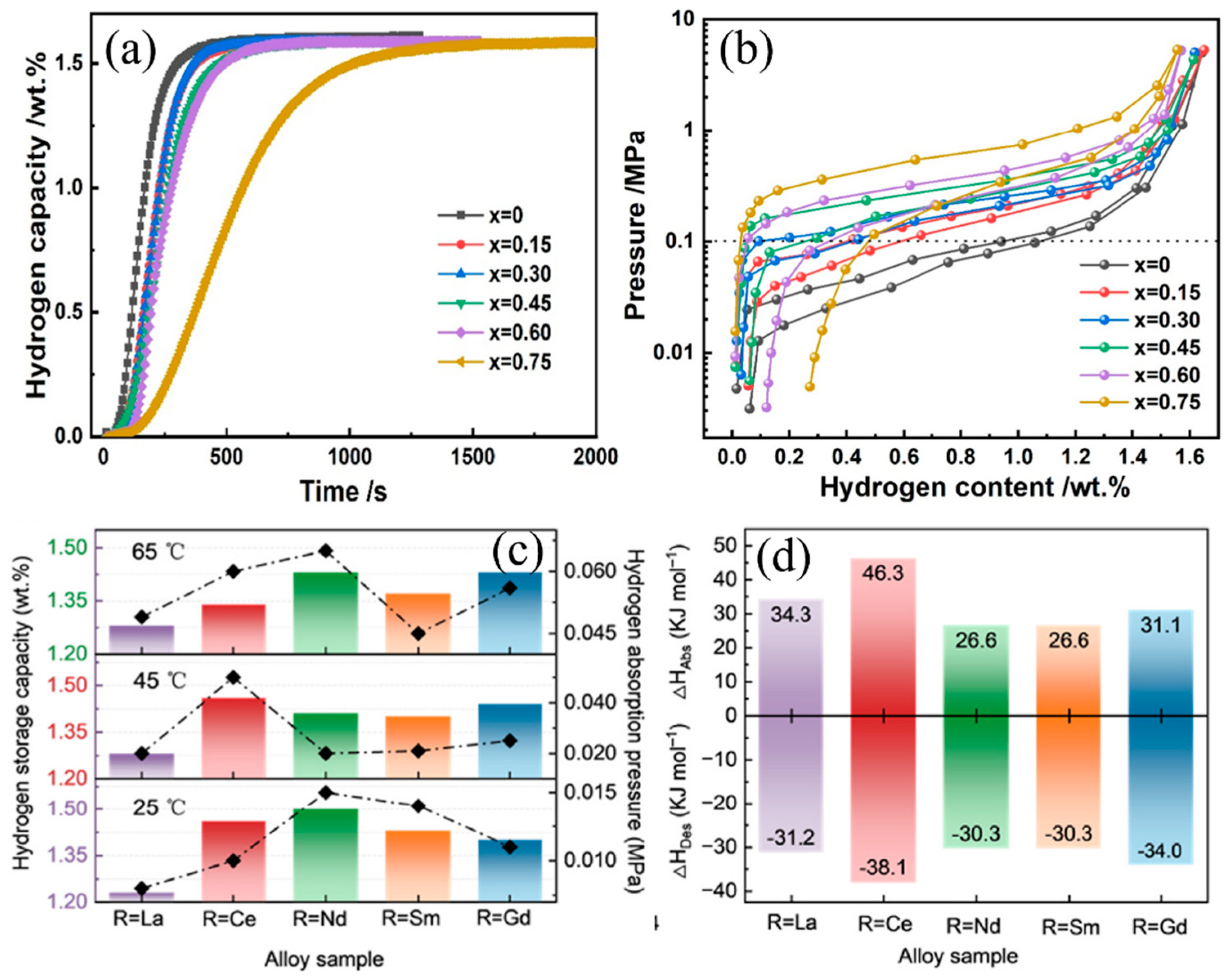 Nanomaterials 14 01671 g004 Nanomaterials 14 01671 g004