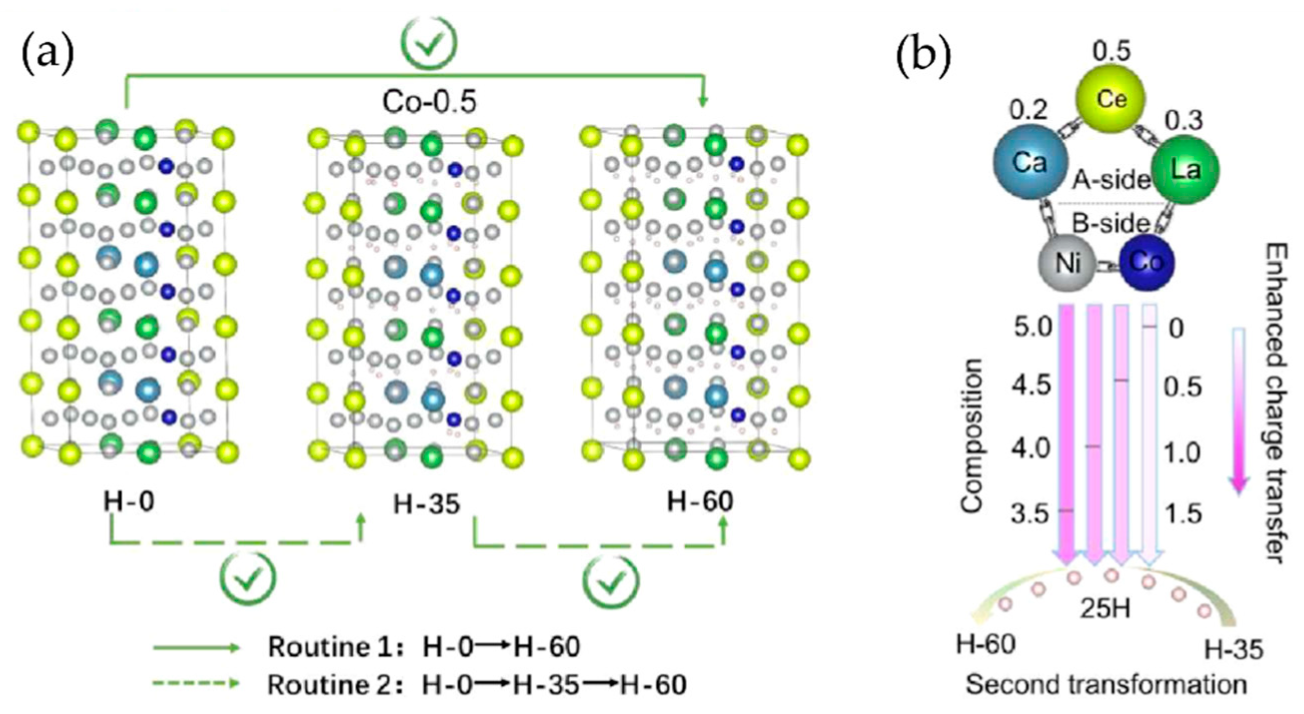 Nanomaterials 14 01671 g005 Nanomaterials 14 01671 g005
