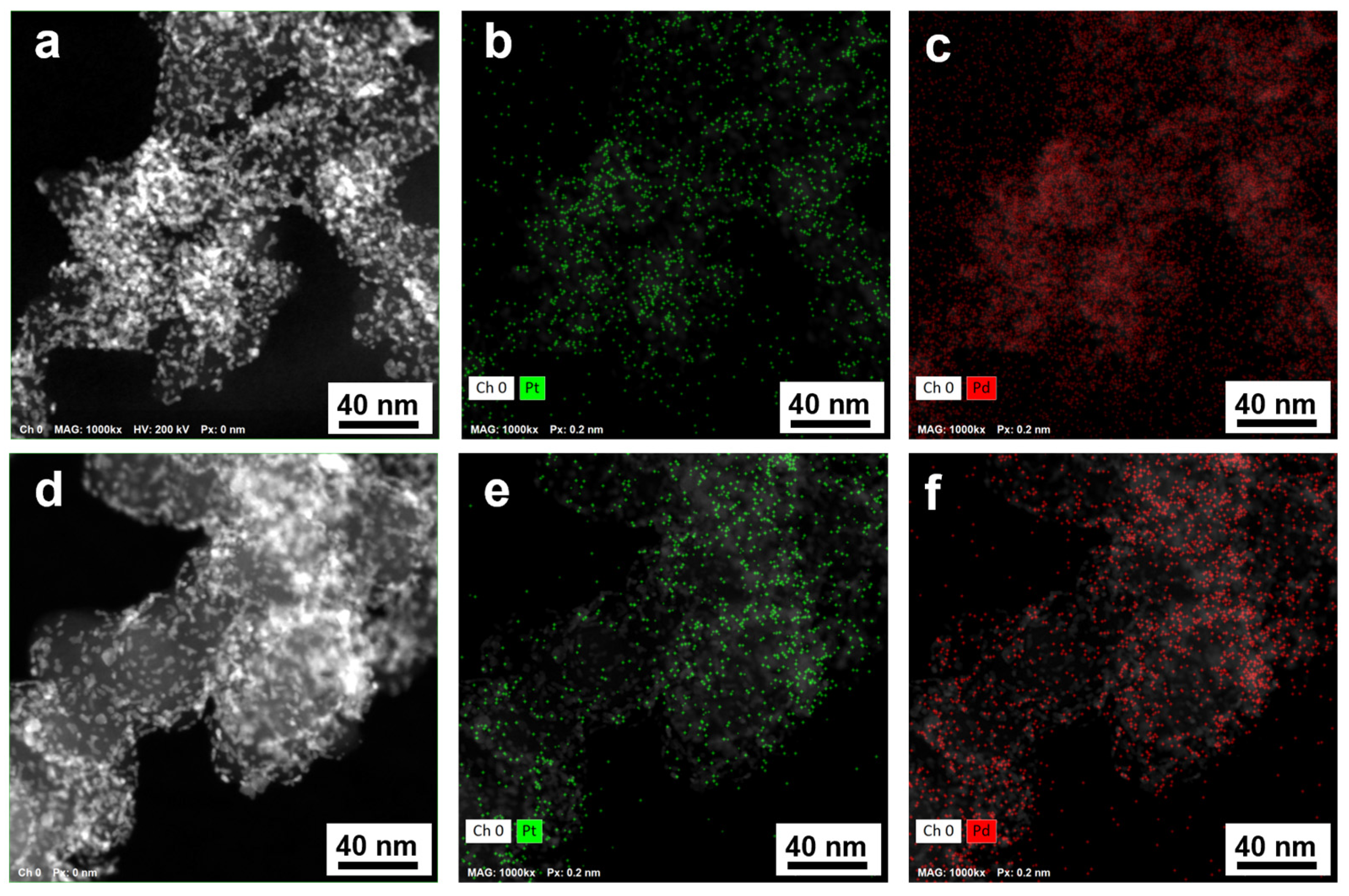 Nanomaterials 14 01672 g003