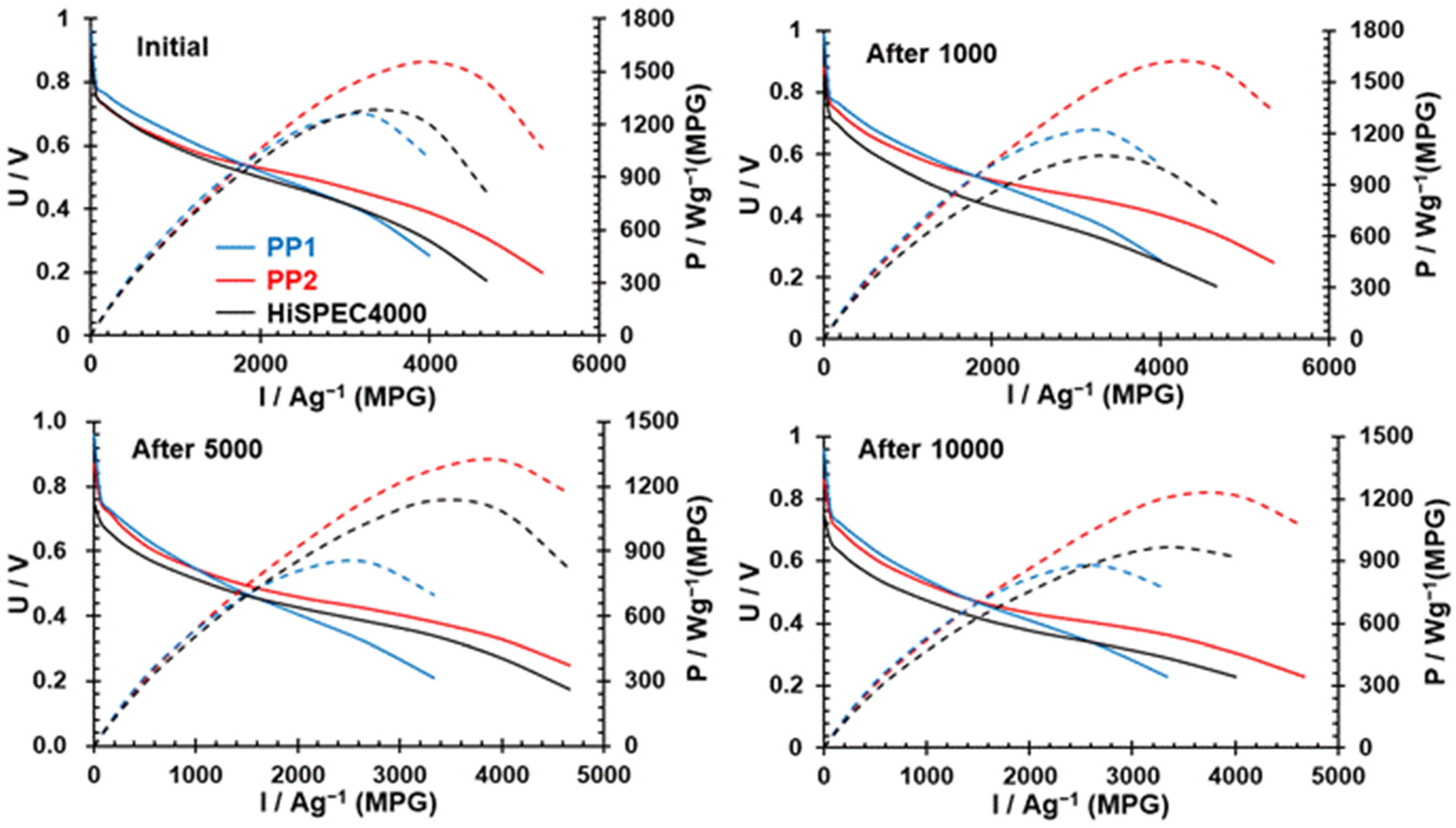 Nanomaterials 14 01672 g008