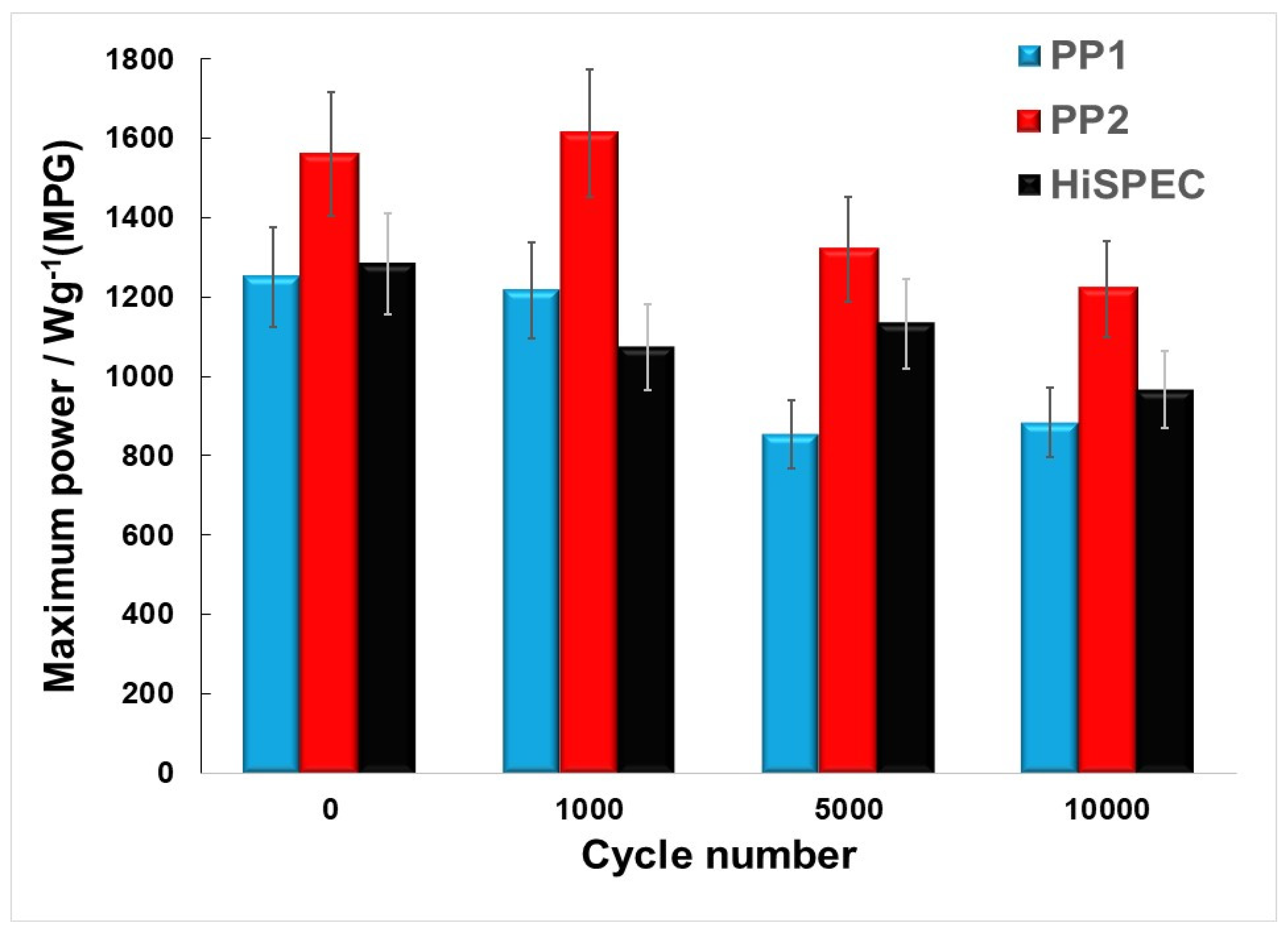 Nanomaterials 14 01672 g009
