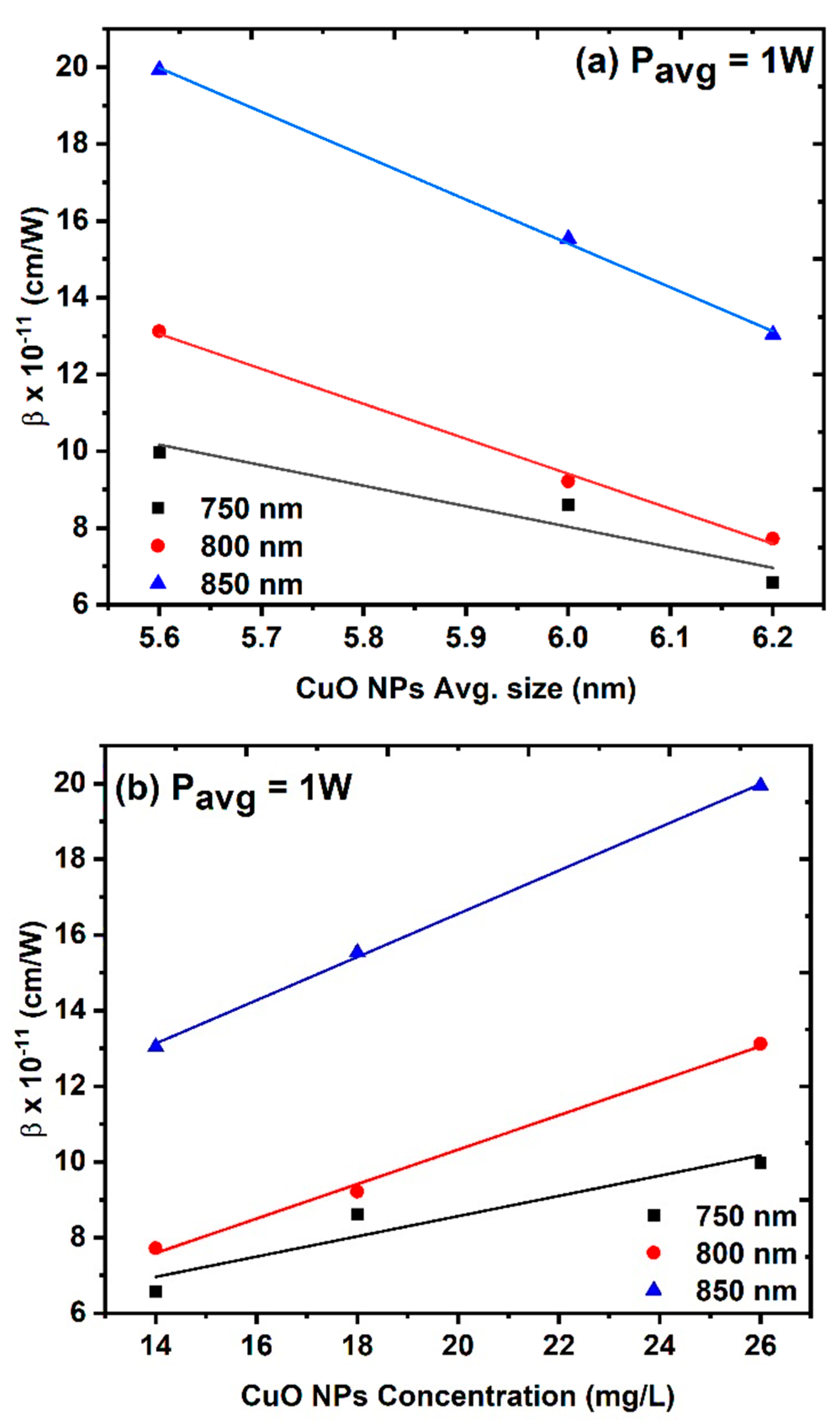 Nanomaterials 14 01674 g011