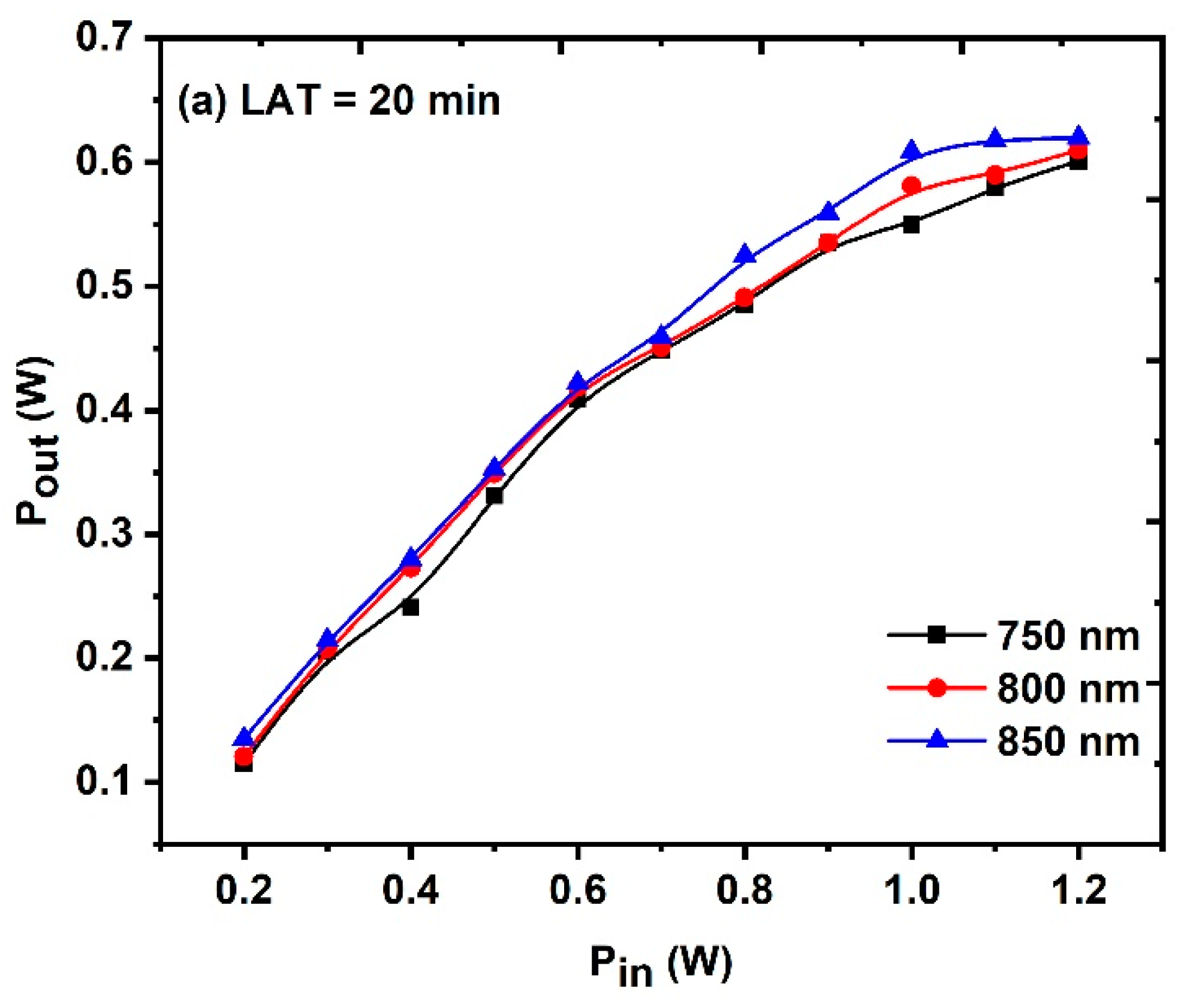 Nanomaterials 14 01674 g015a