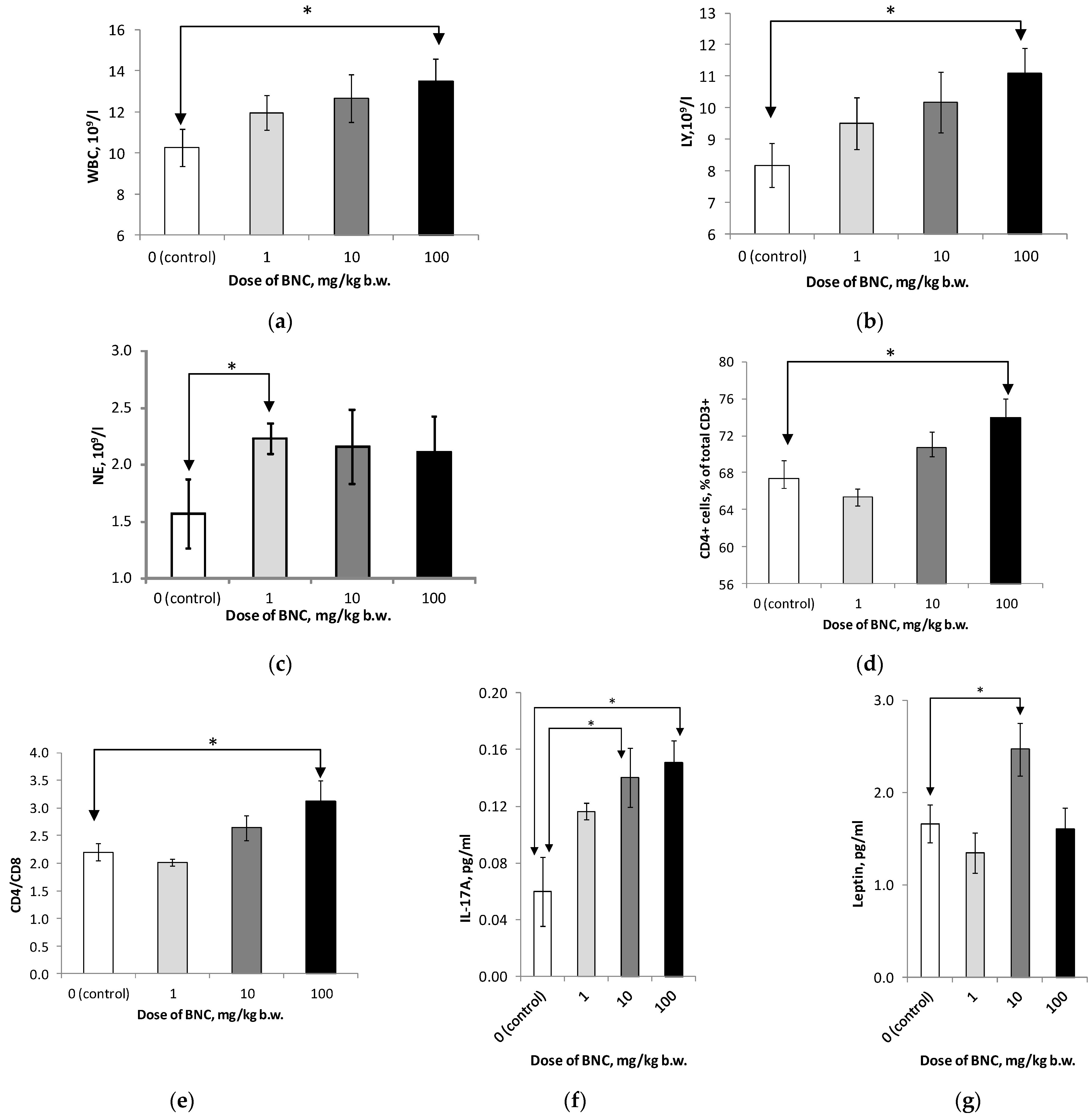 Nanomaterials 14 01678 g001