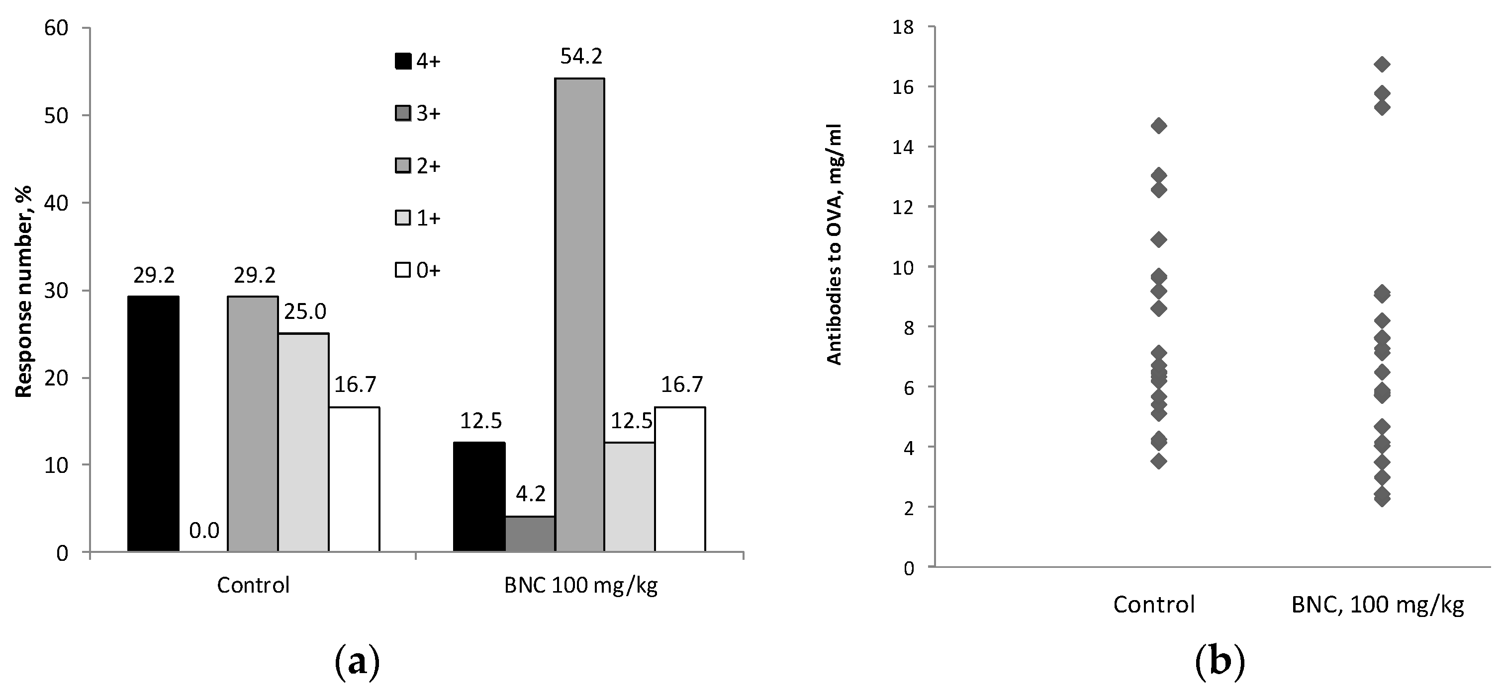 Nanomaterials 14 01678 g004