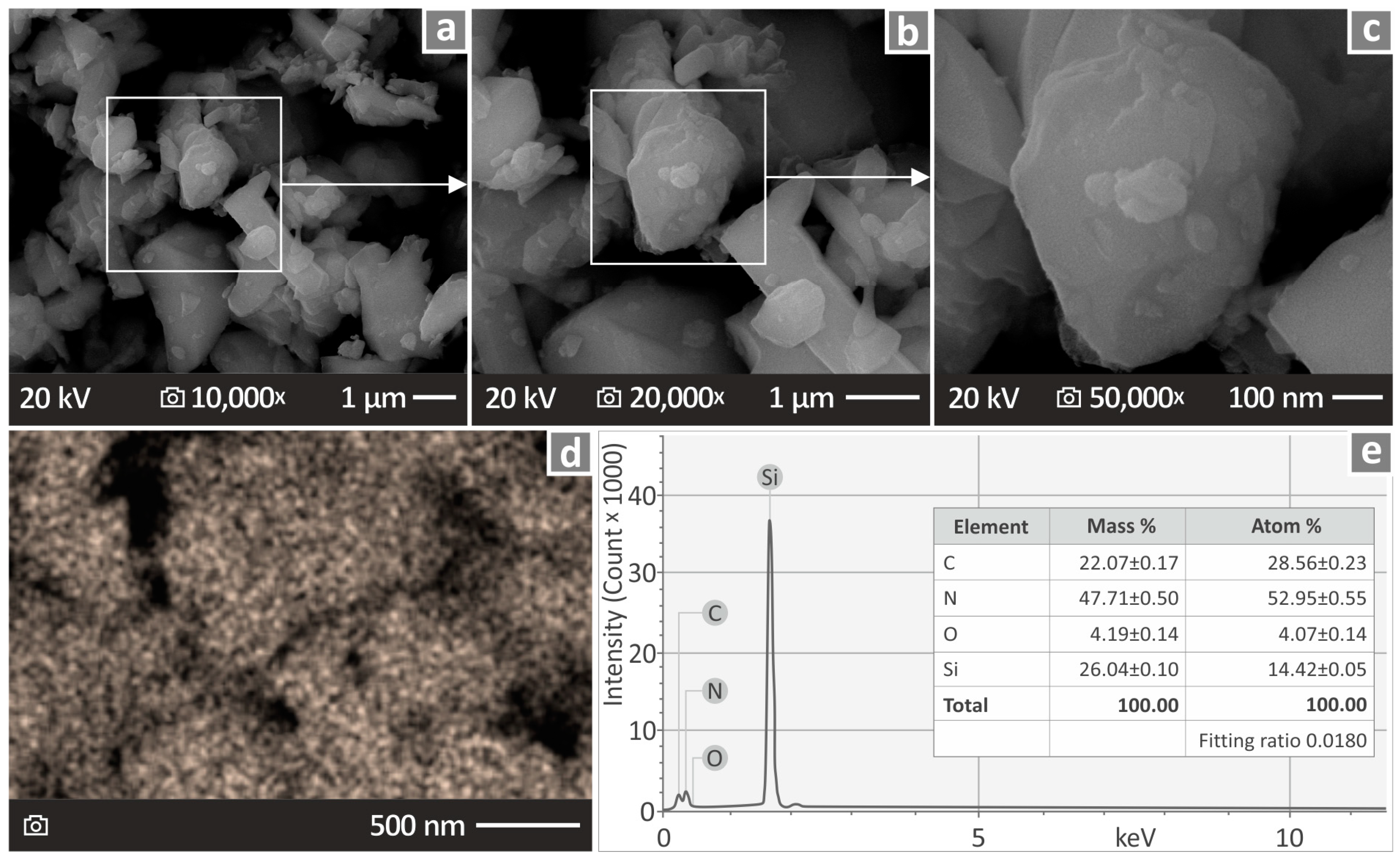 Nanomaterials 14 01680 g002