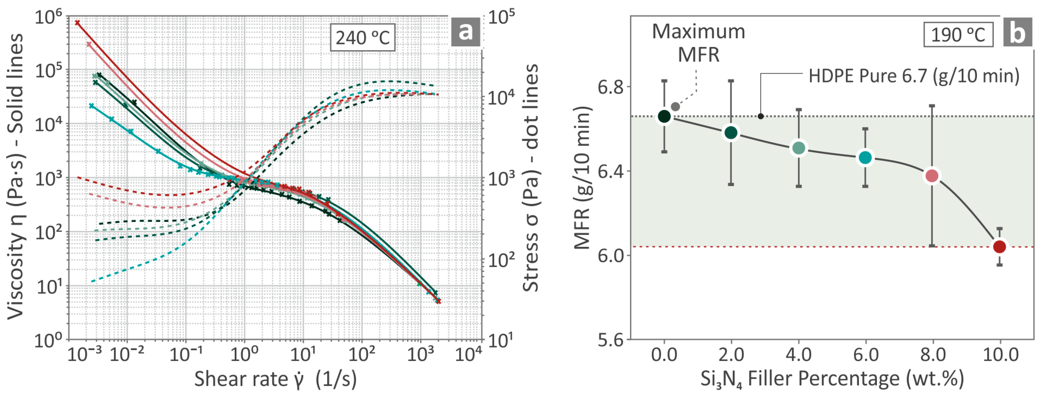 Nanomaterials 14 01680 g005