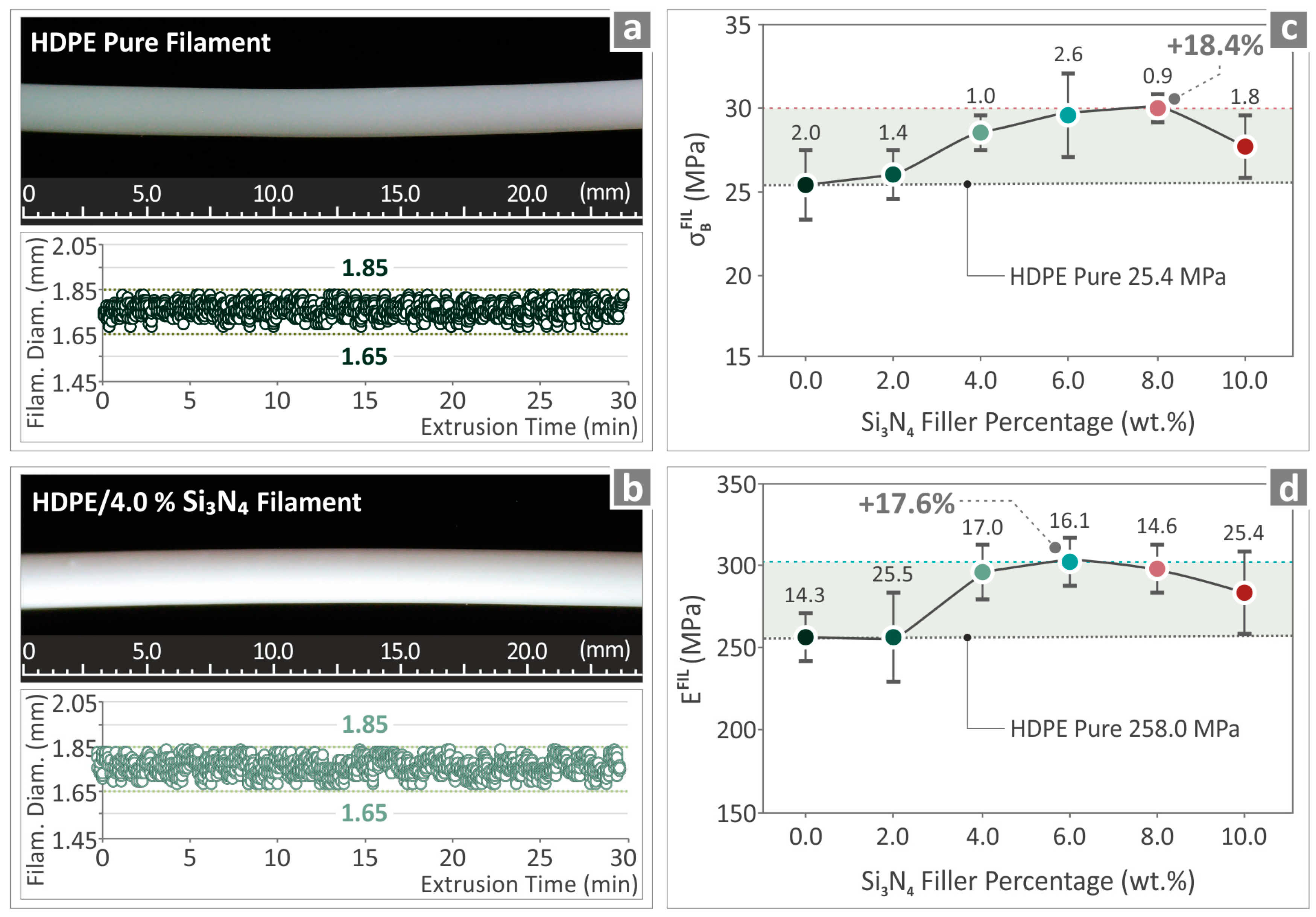 Nanomaterials 14 01680 g006