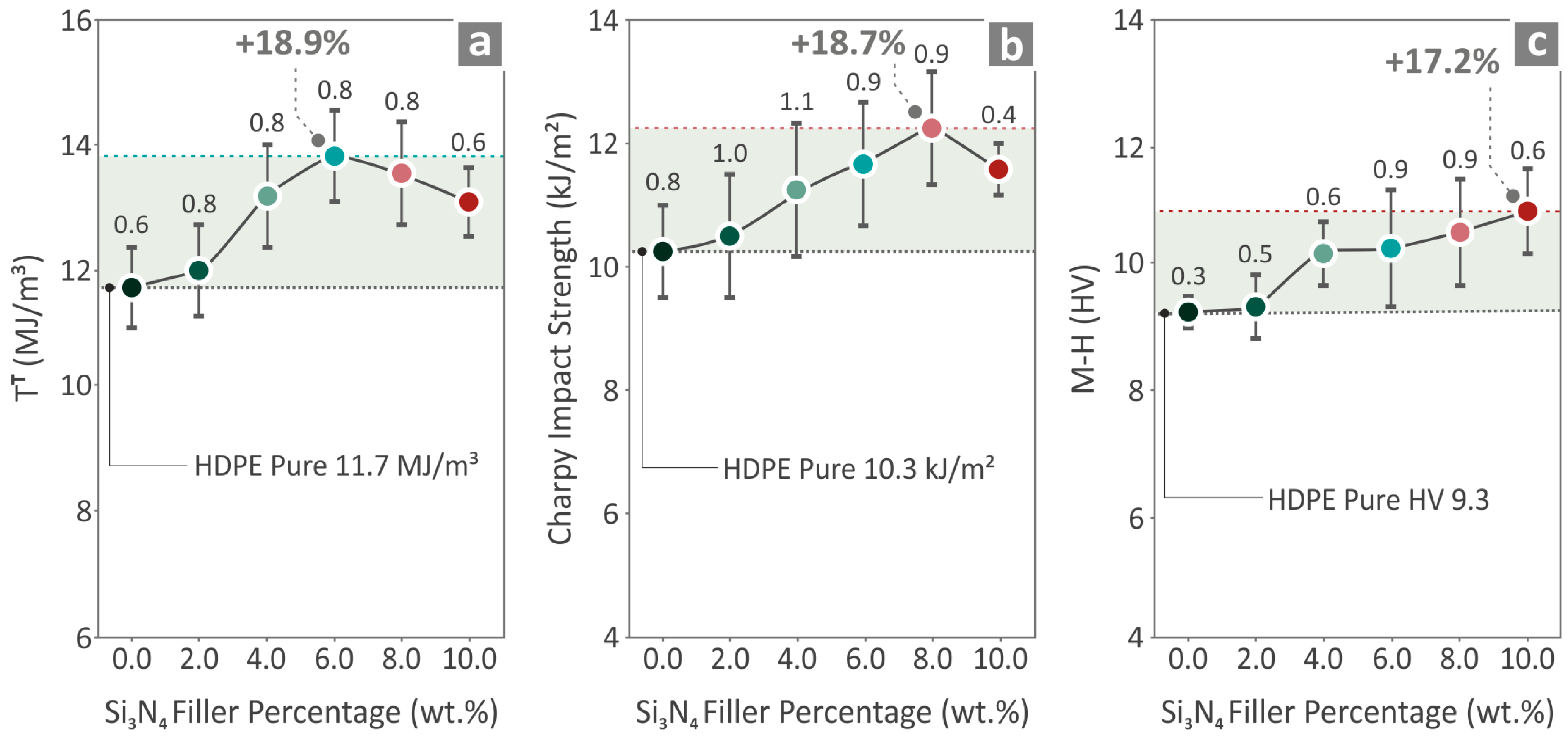 Nanomaterials 14 01680 g009