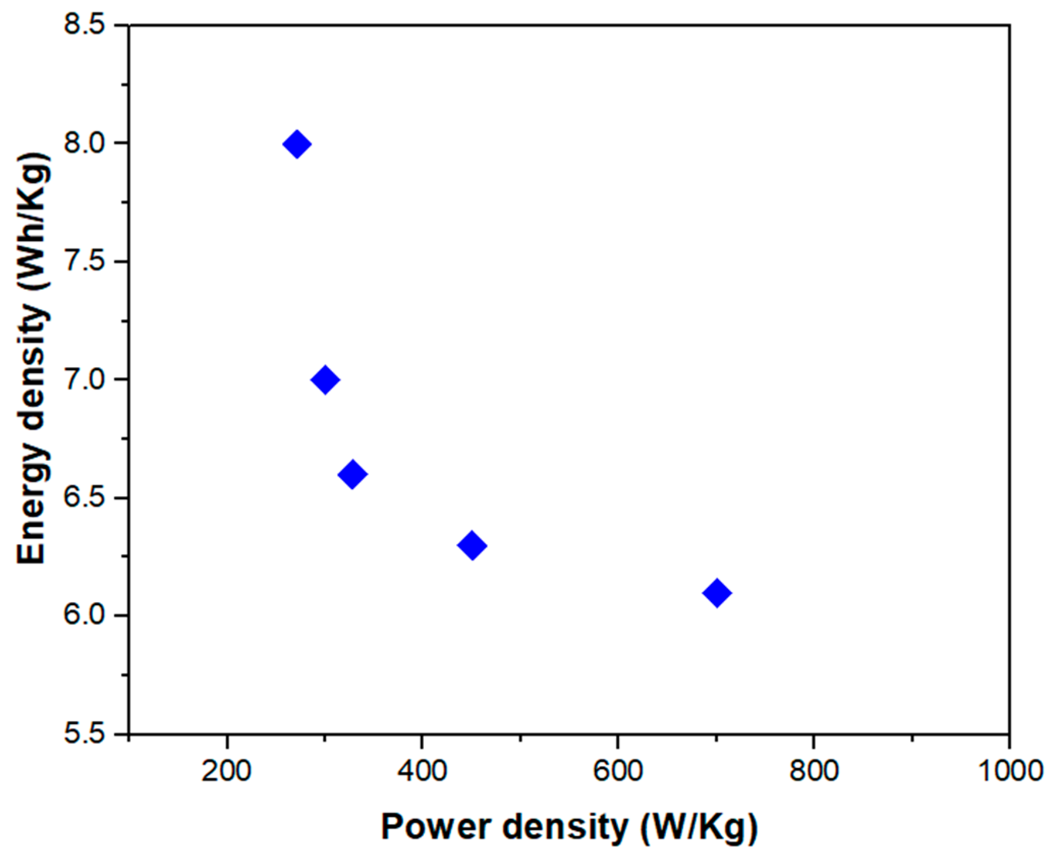 Nanomaterials 14 01681 g010