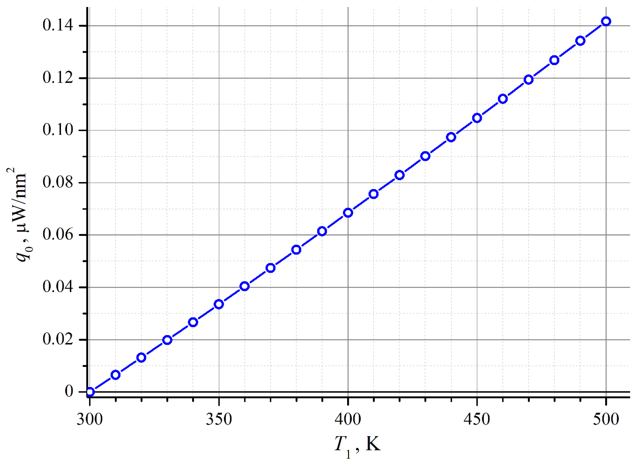 Nanomaterials 14 01684 g002