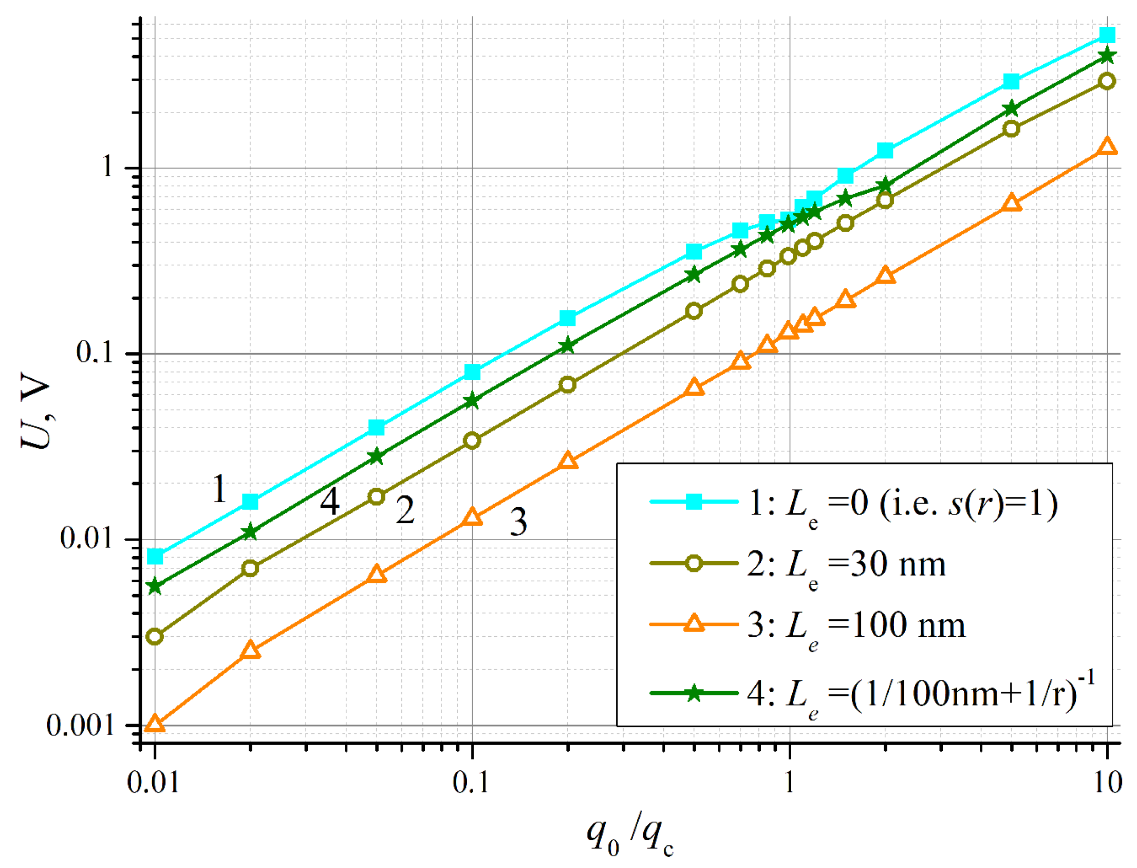Nanomaterials 14 01684 g005