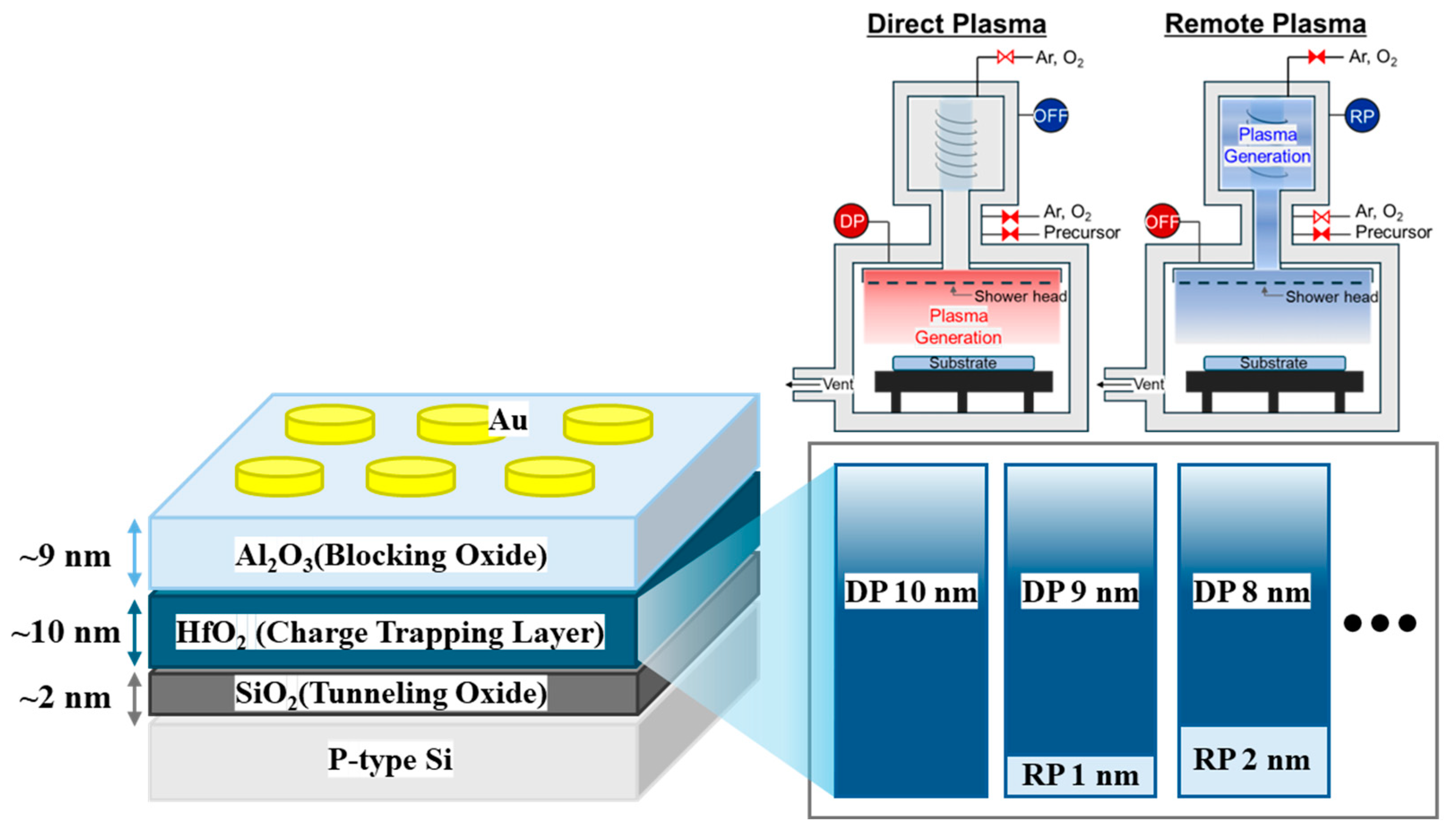 Nanomaterials 14 01686 g001