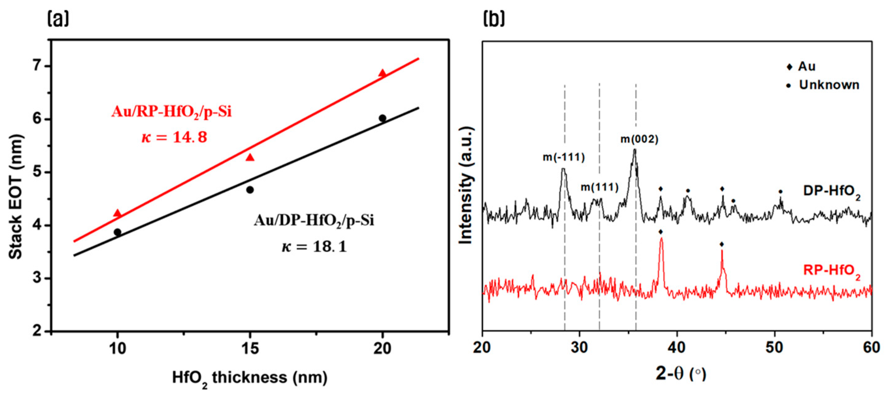Nanomaterials 14 01686 g002