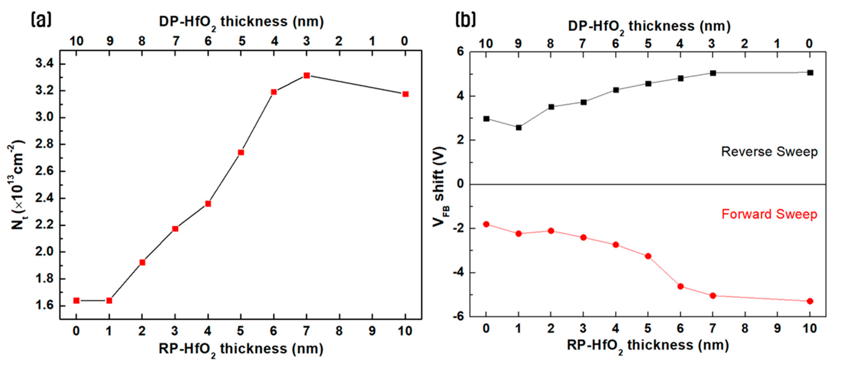 Nanomaterials 14 01686 g005