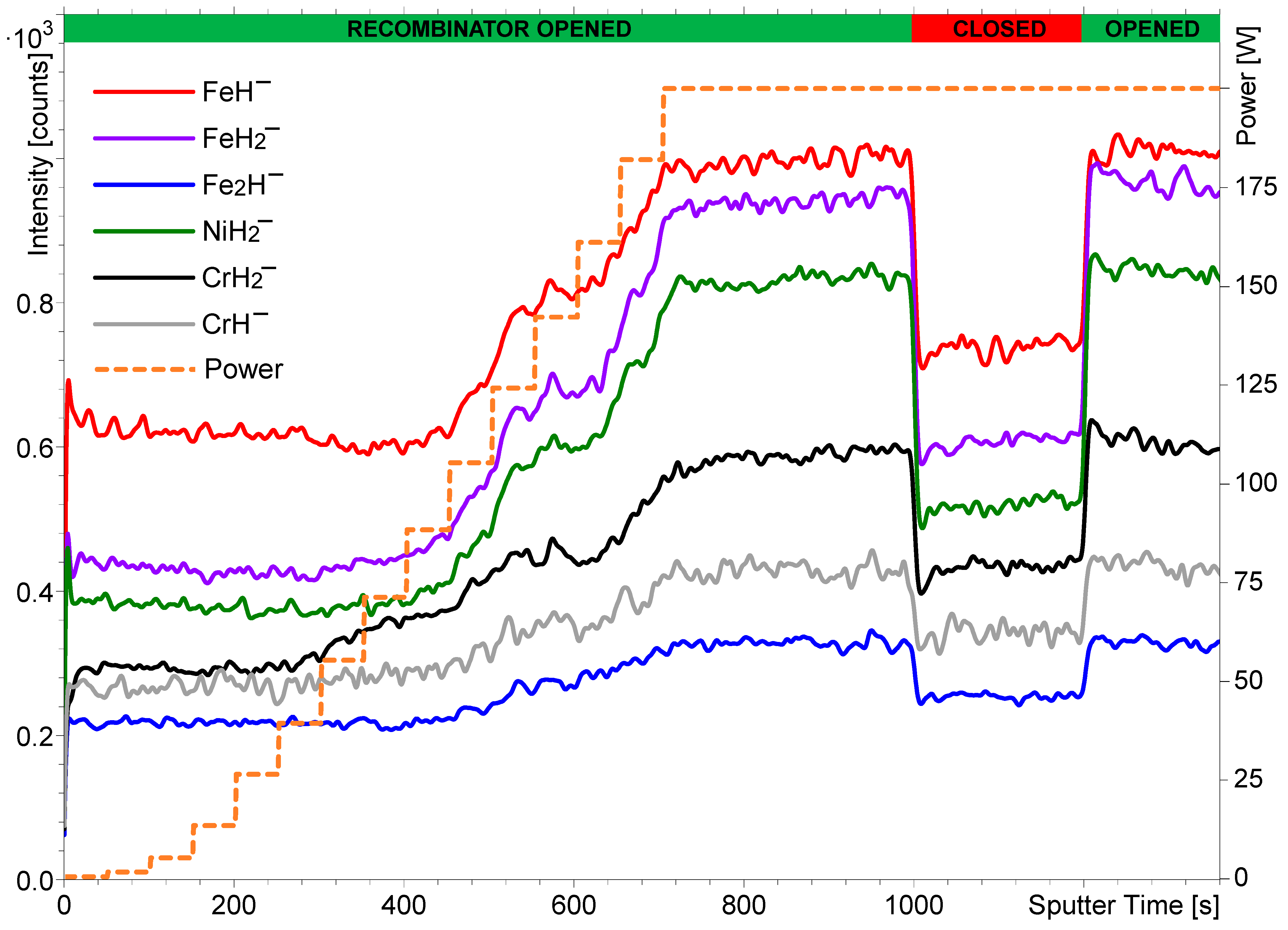 Nanomaterials 14 01687 g003