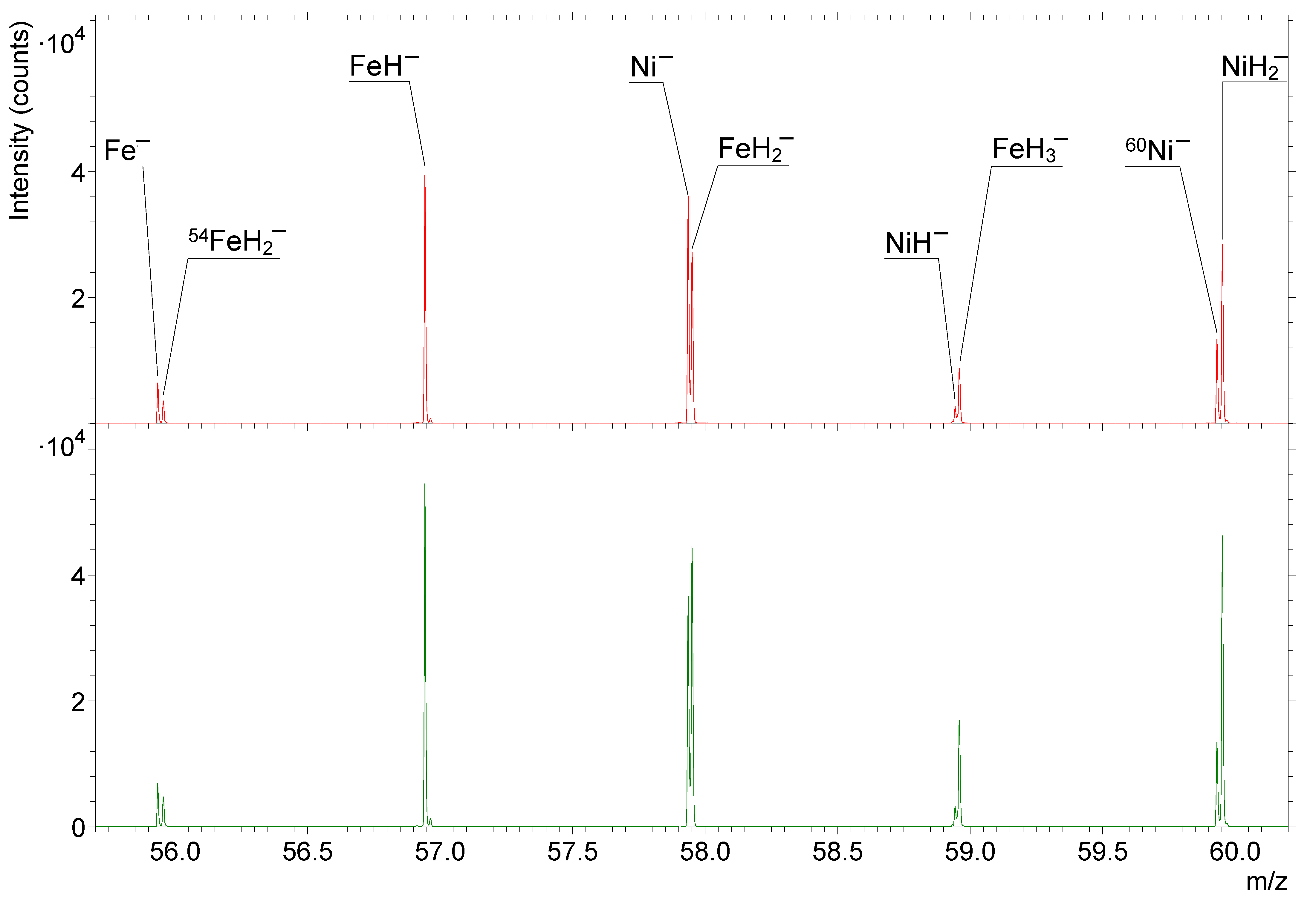 Nanomaterials 14 01687 g004