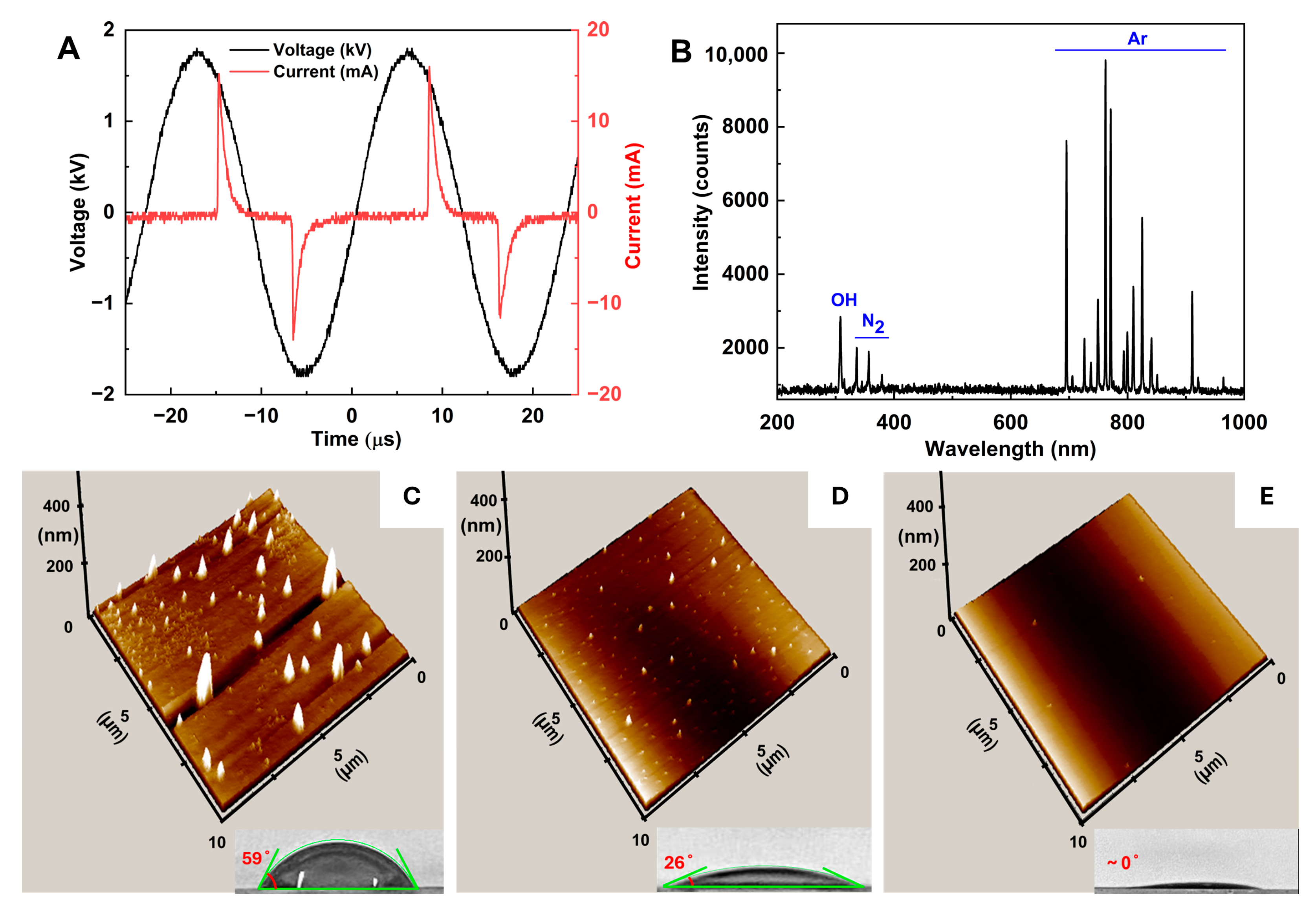 Nanomaterials 14 01689 g002