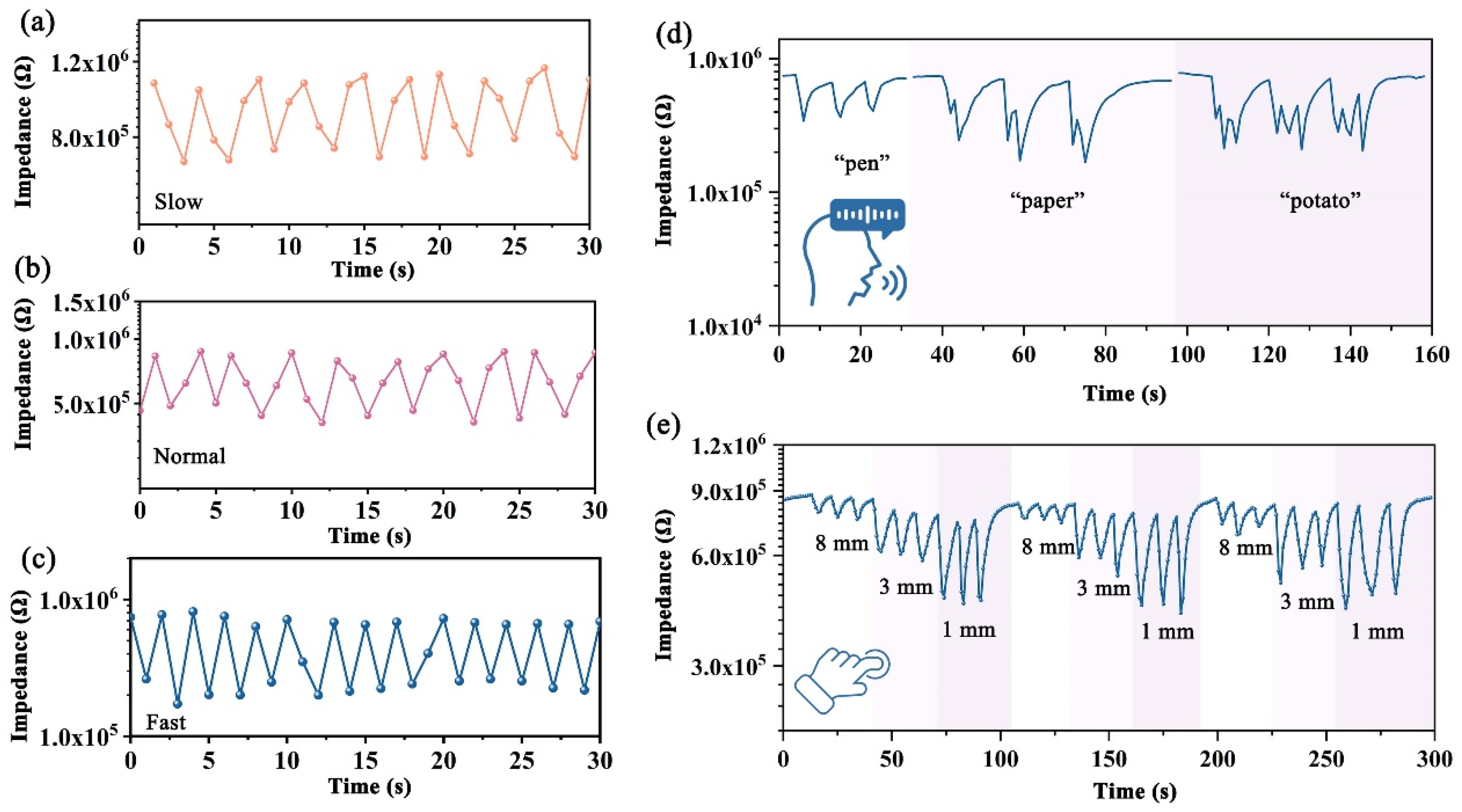 Nanomaterials 14 01694 g010