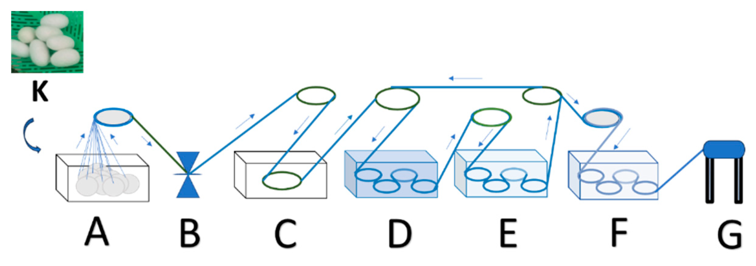 Nanomaterials 14 01697 g001 Nanomaterials 14 01697 g001
