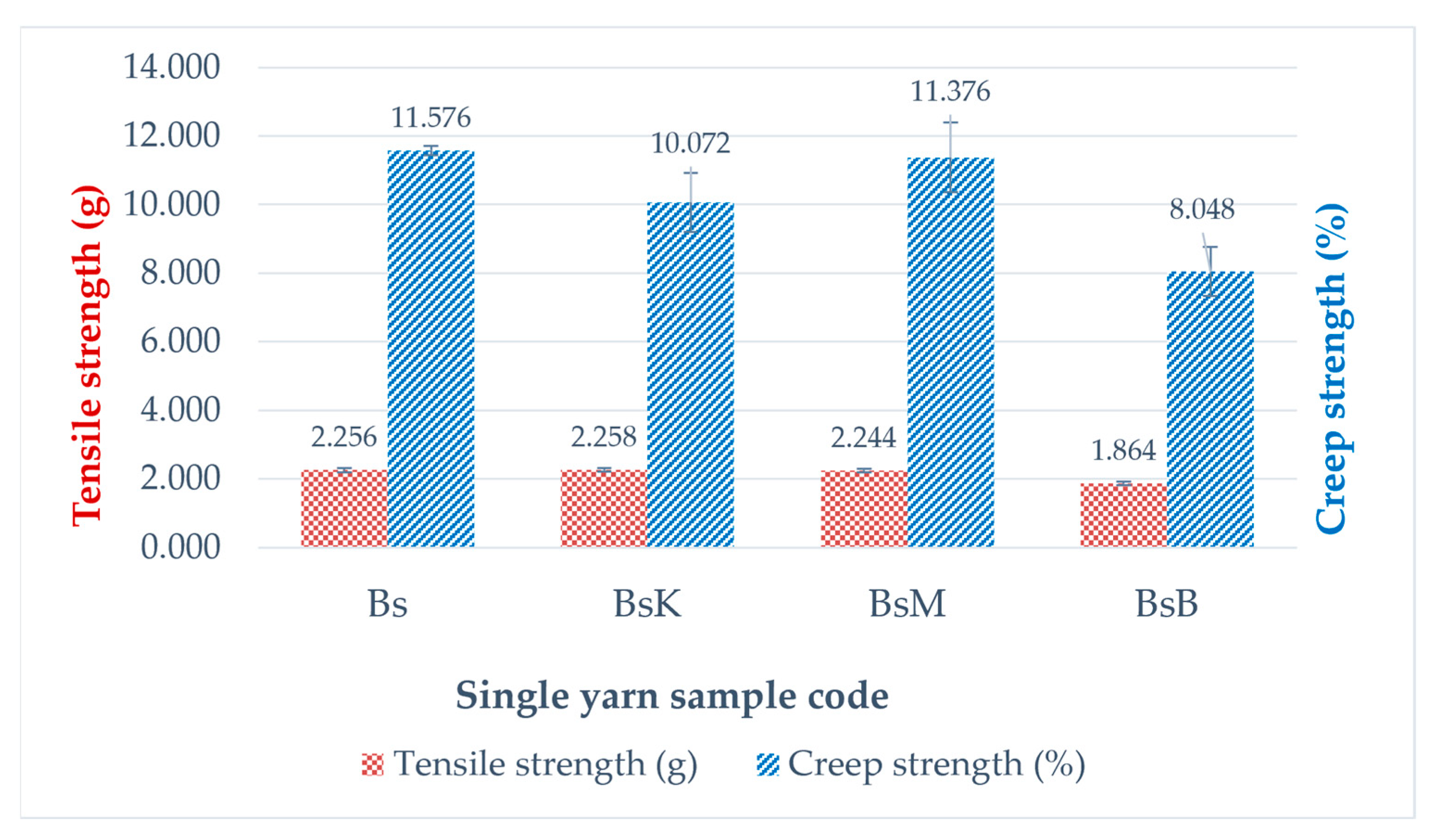 Nanomaterials 14 01697 g006 Nanomaterials 14 01697 g006