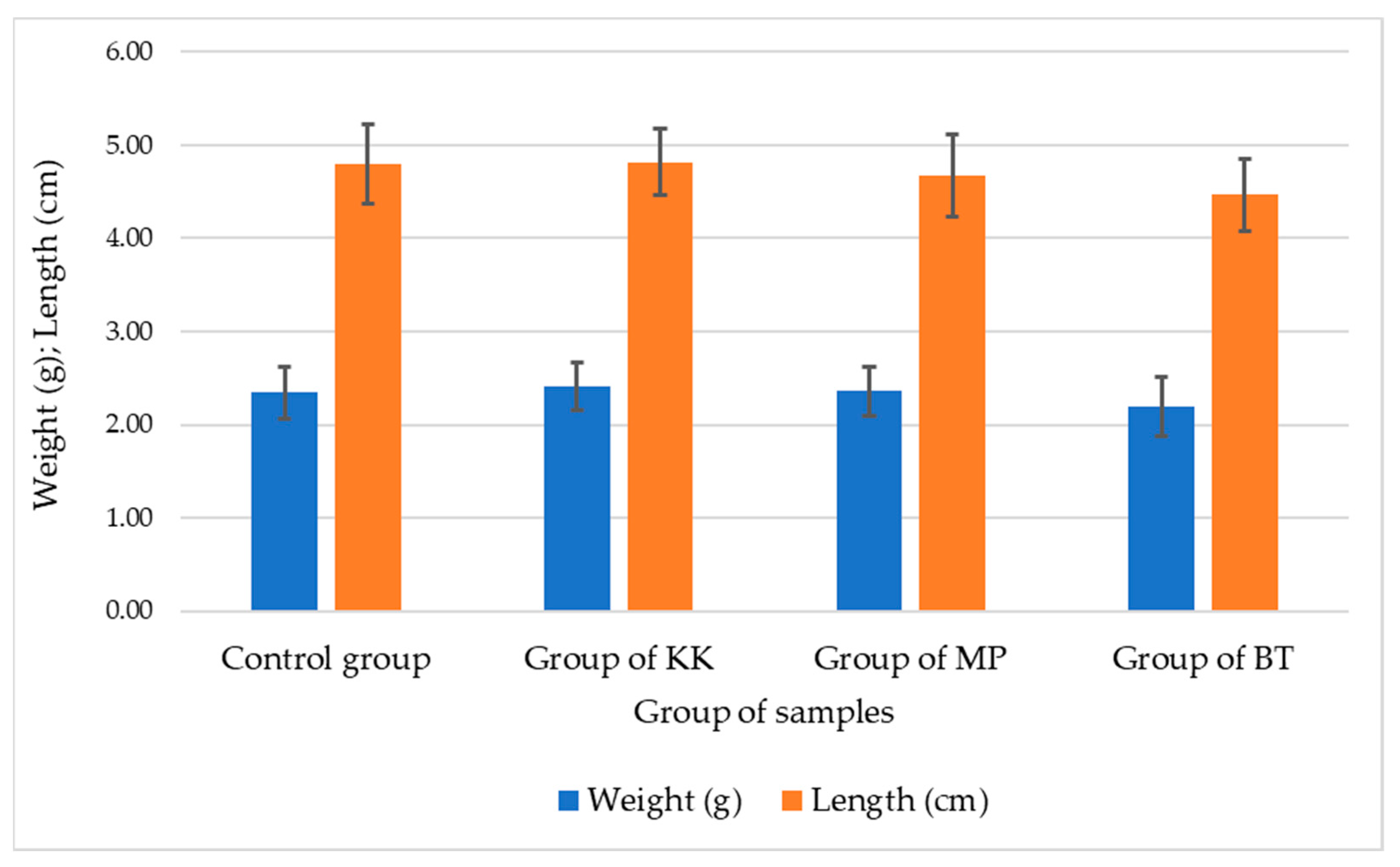 Nanomaterials 14 01697 g007 Nanomaterials 14 01697 g007