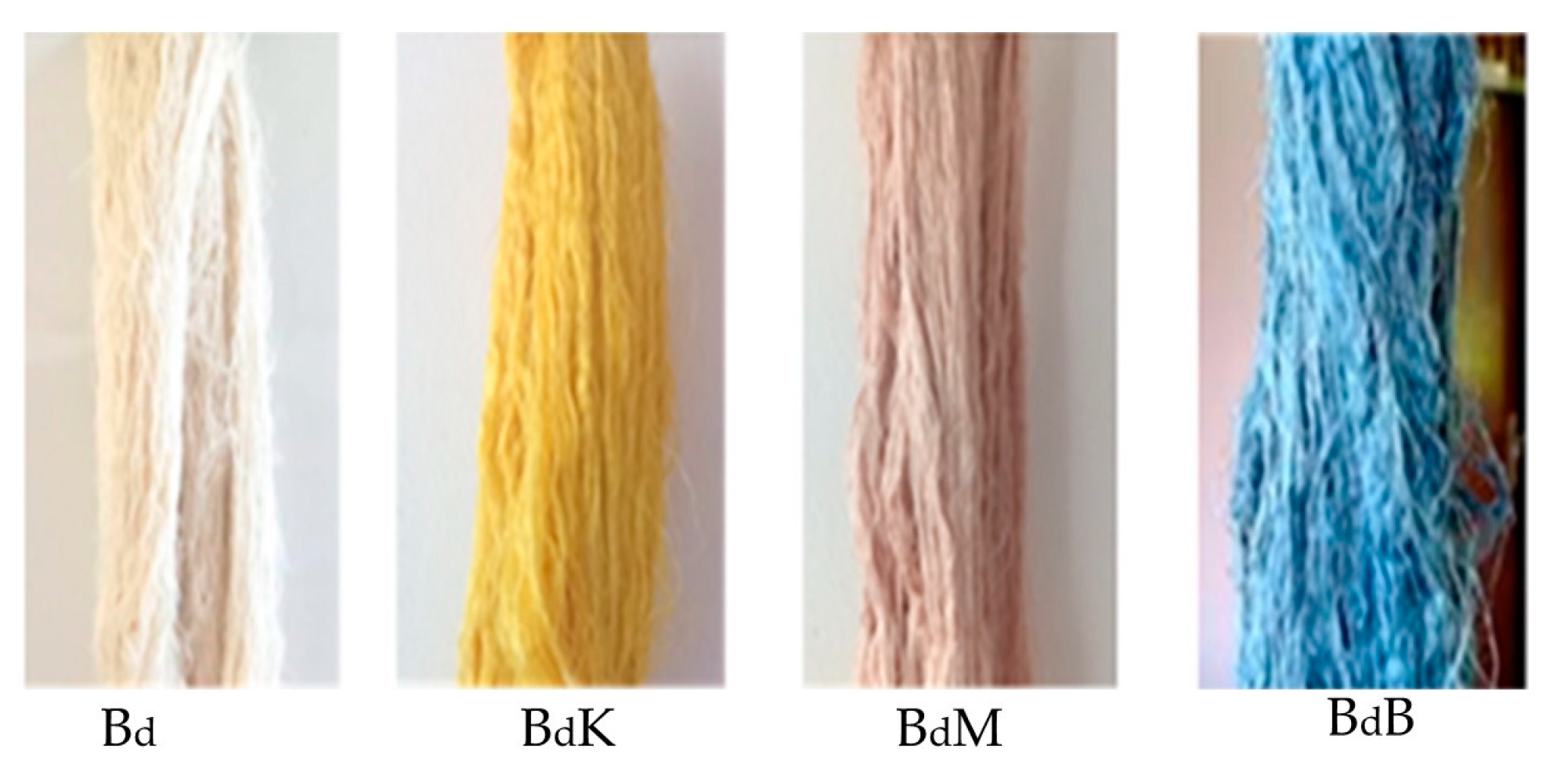 Nanomaterials 14 01697 g009 Nanomaterials 14 01697 g009