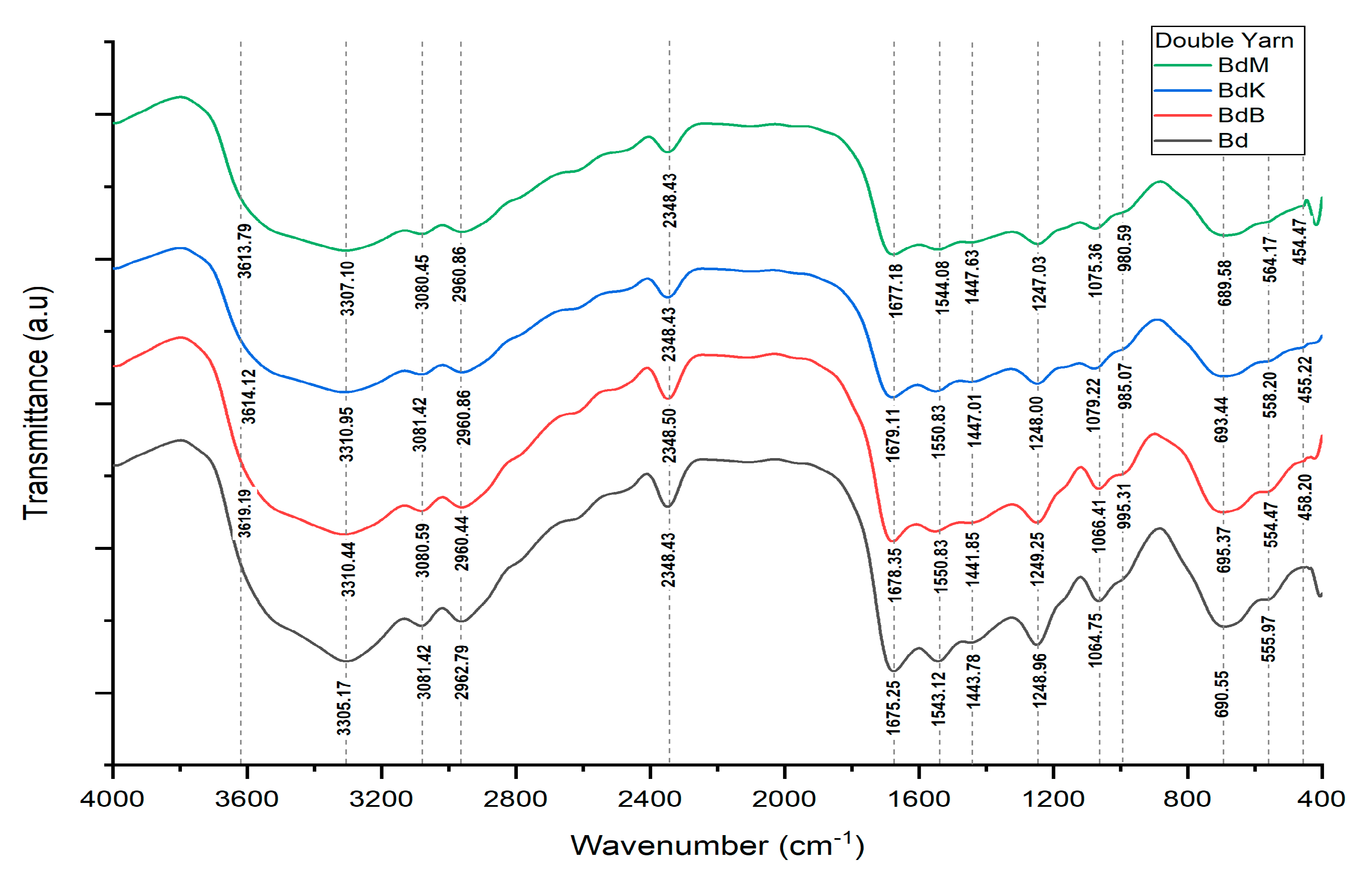 Nanomaterials 14 01697 g011 Nanomaterials 14 01697 g011