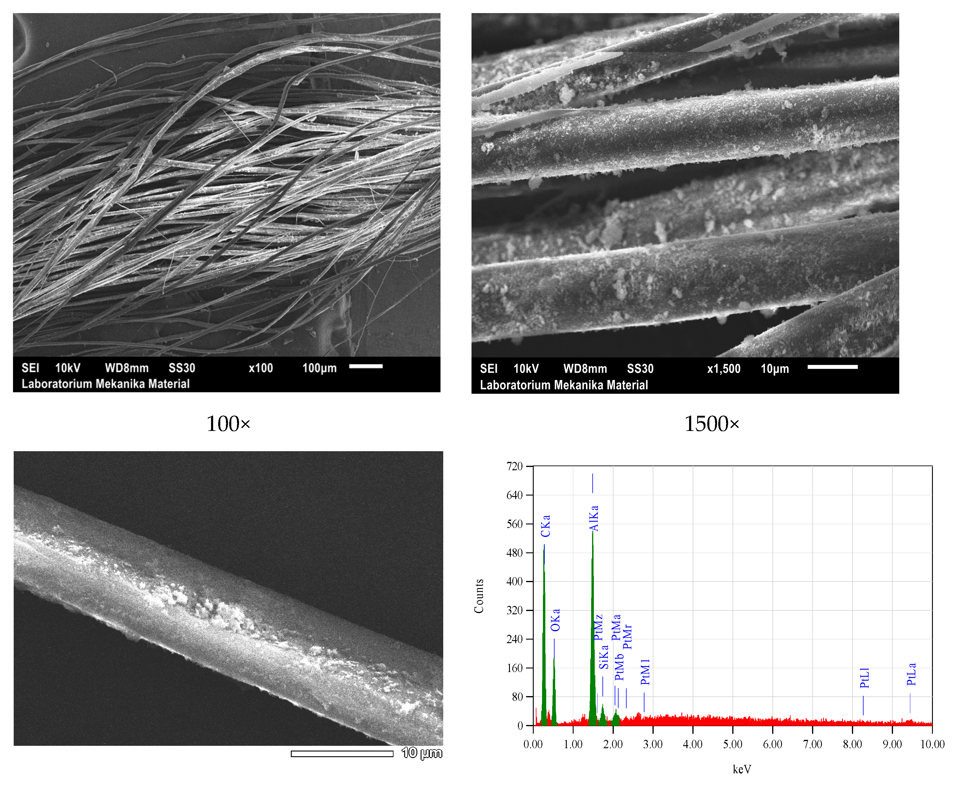 Nanomaterials 14 01697 g013 Nanomaterials 14 01697 g013