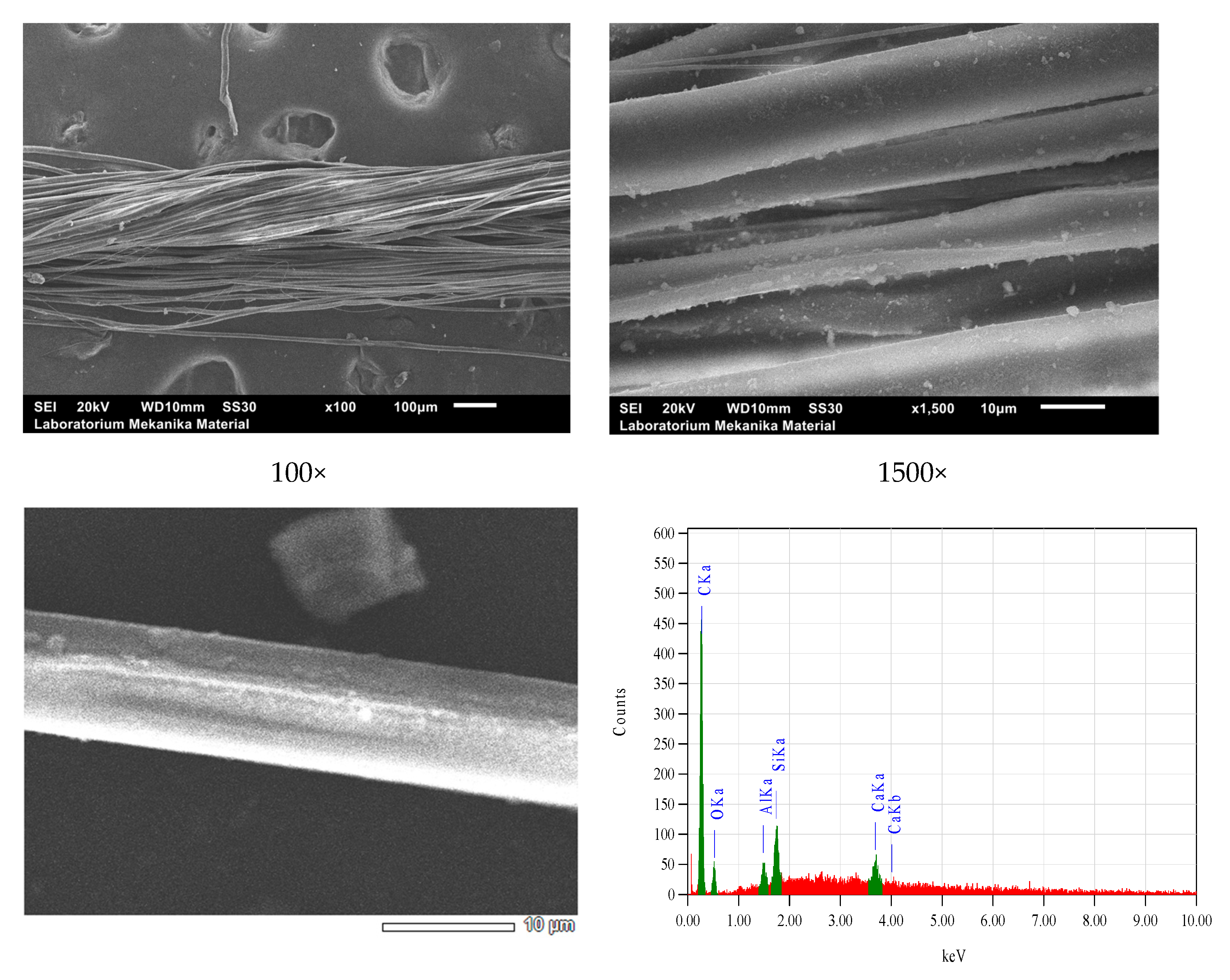 Nanomaterials 14 01697 g015 Nanomaterials 14 01697 g015