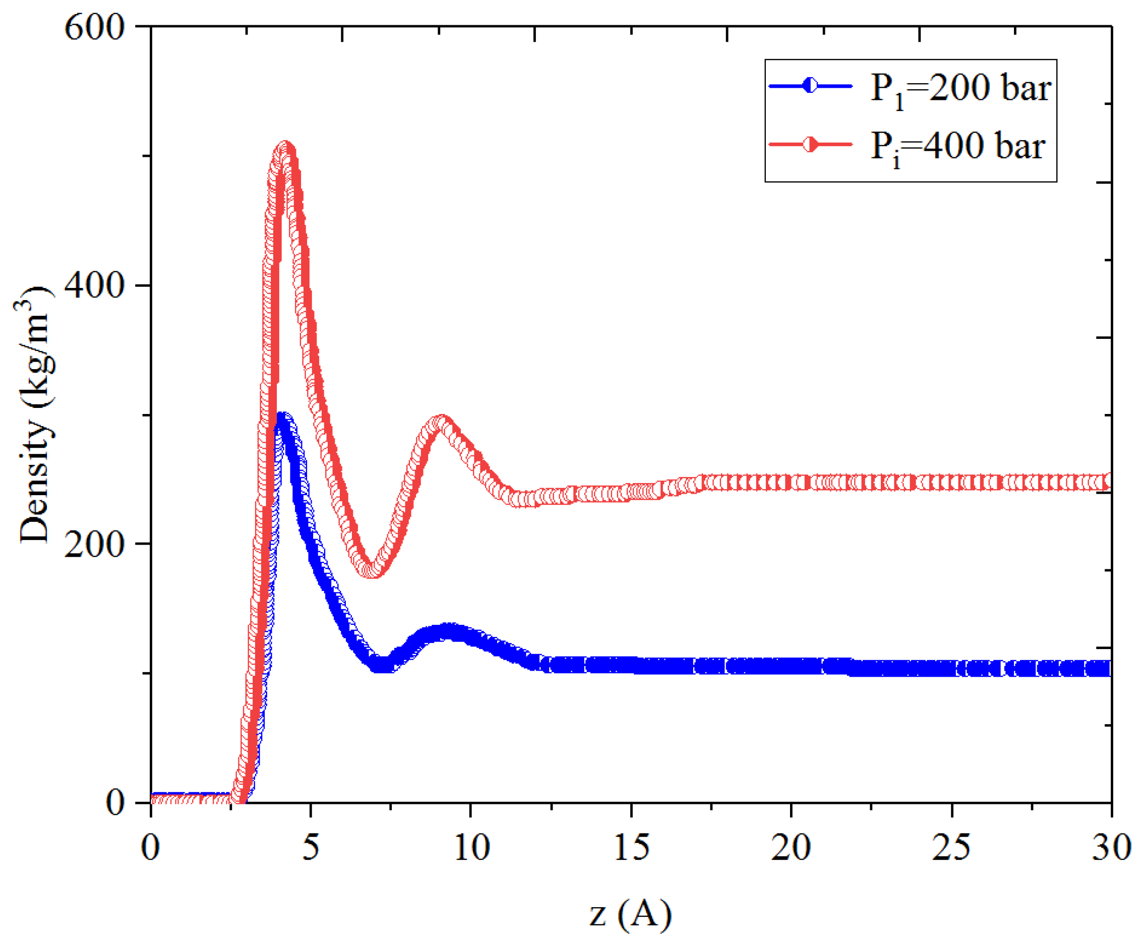 Nanomaterials 14 01698 g005