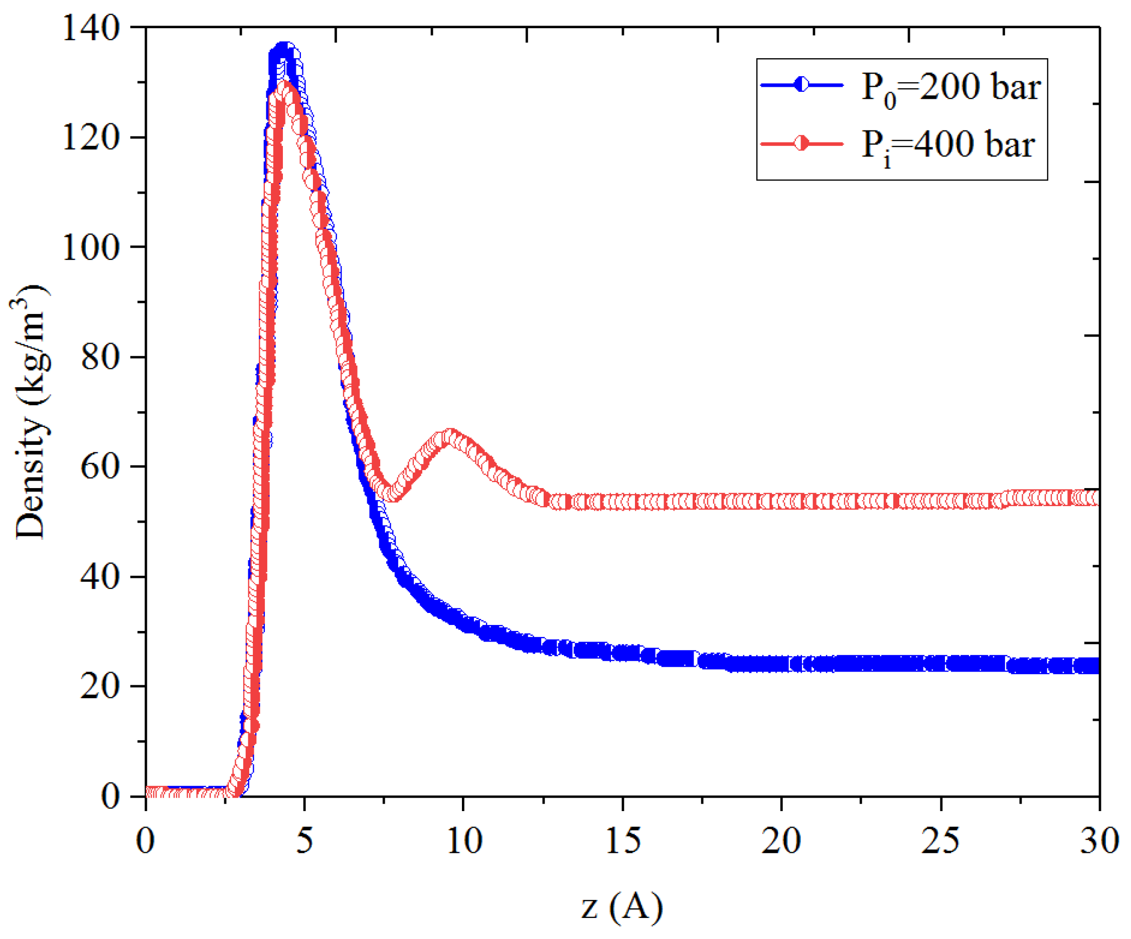 Nanomaterials 14 01698 g006
