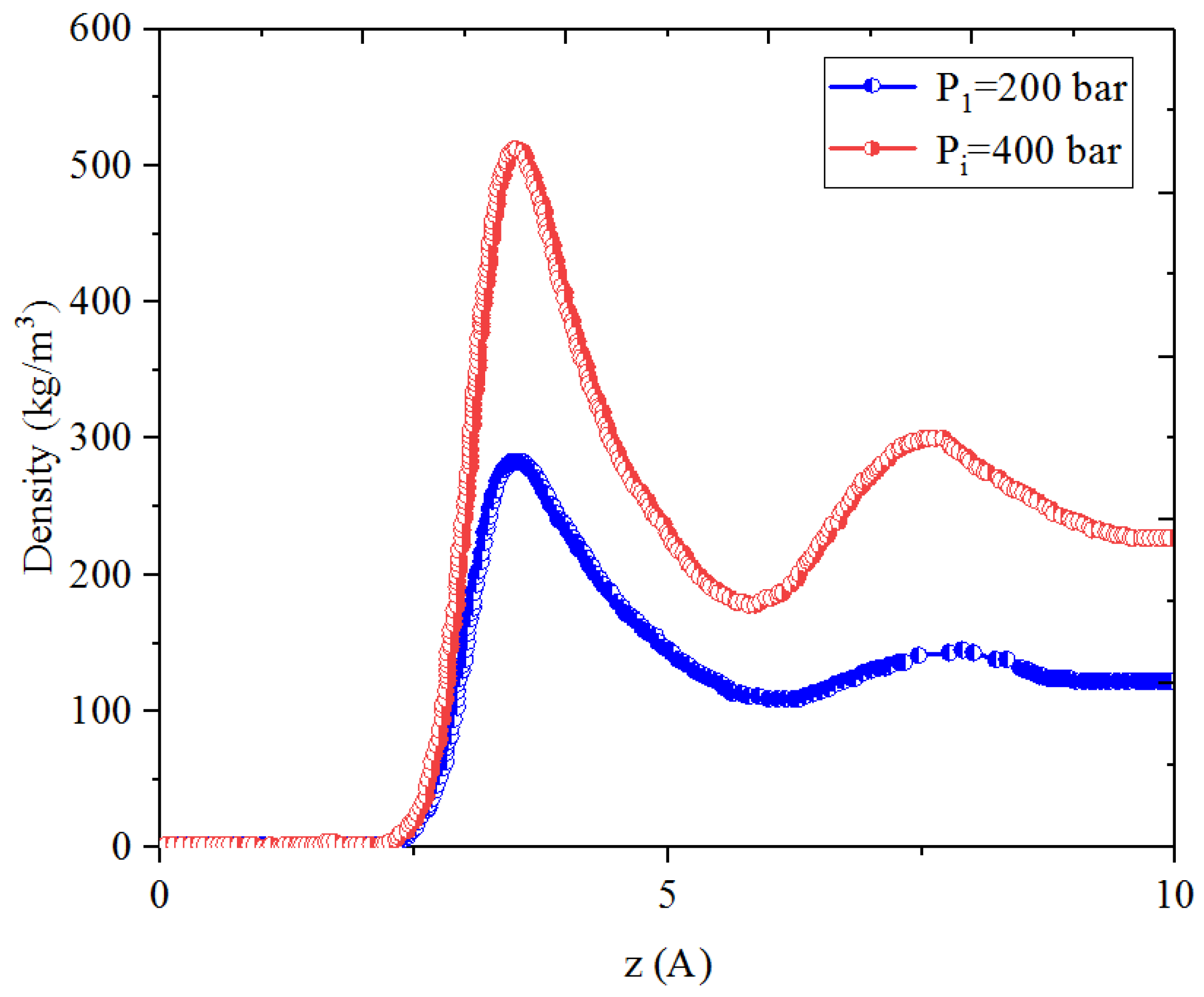 Nanomaterials 14 01698 g007