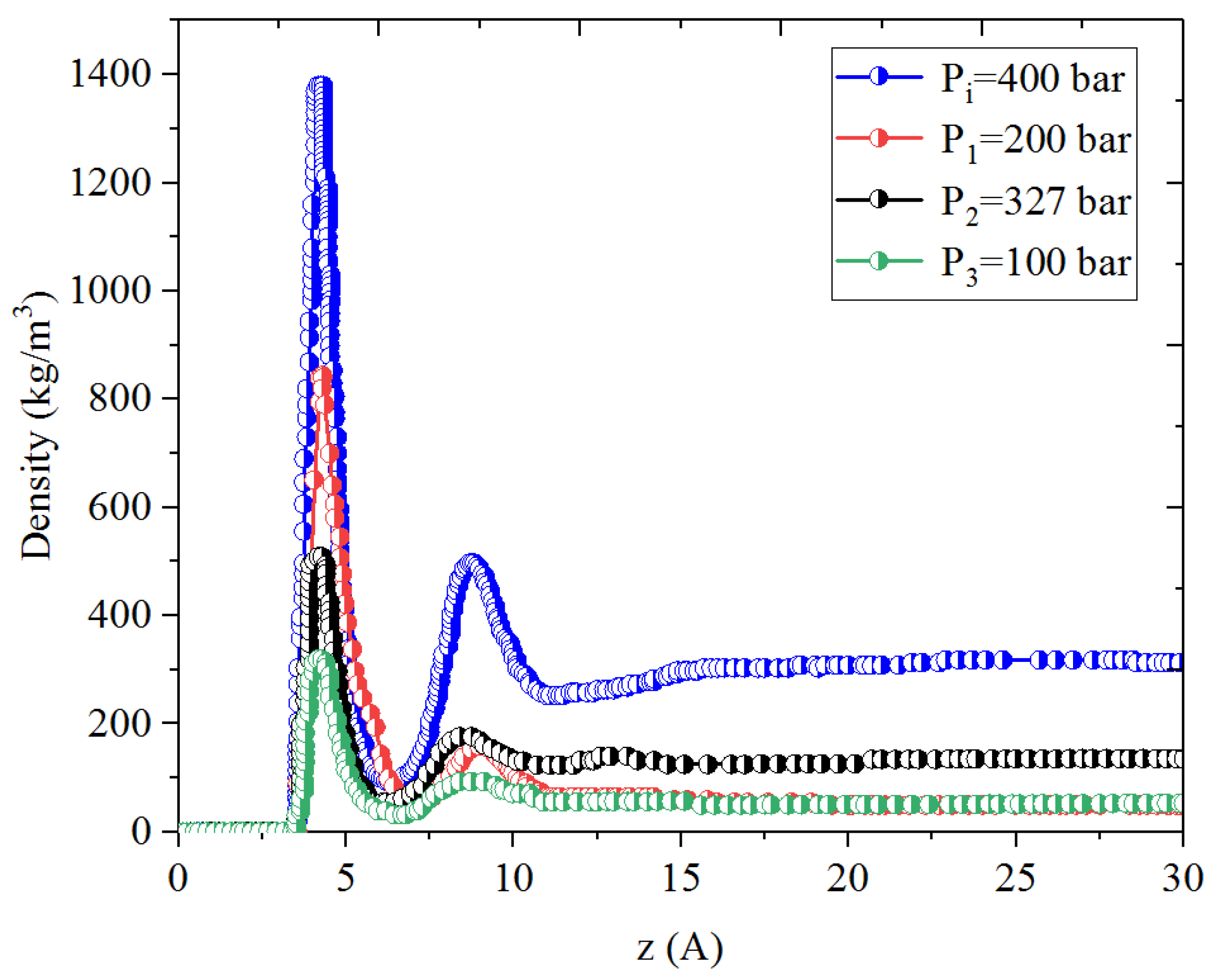 Nanomaterials 14 01698 g009