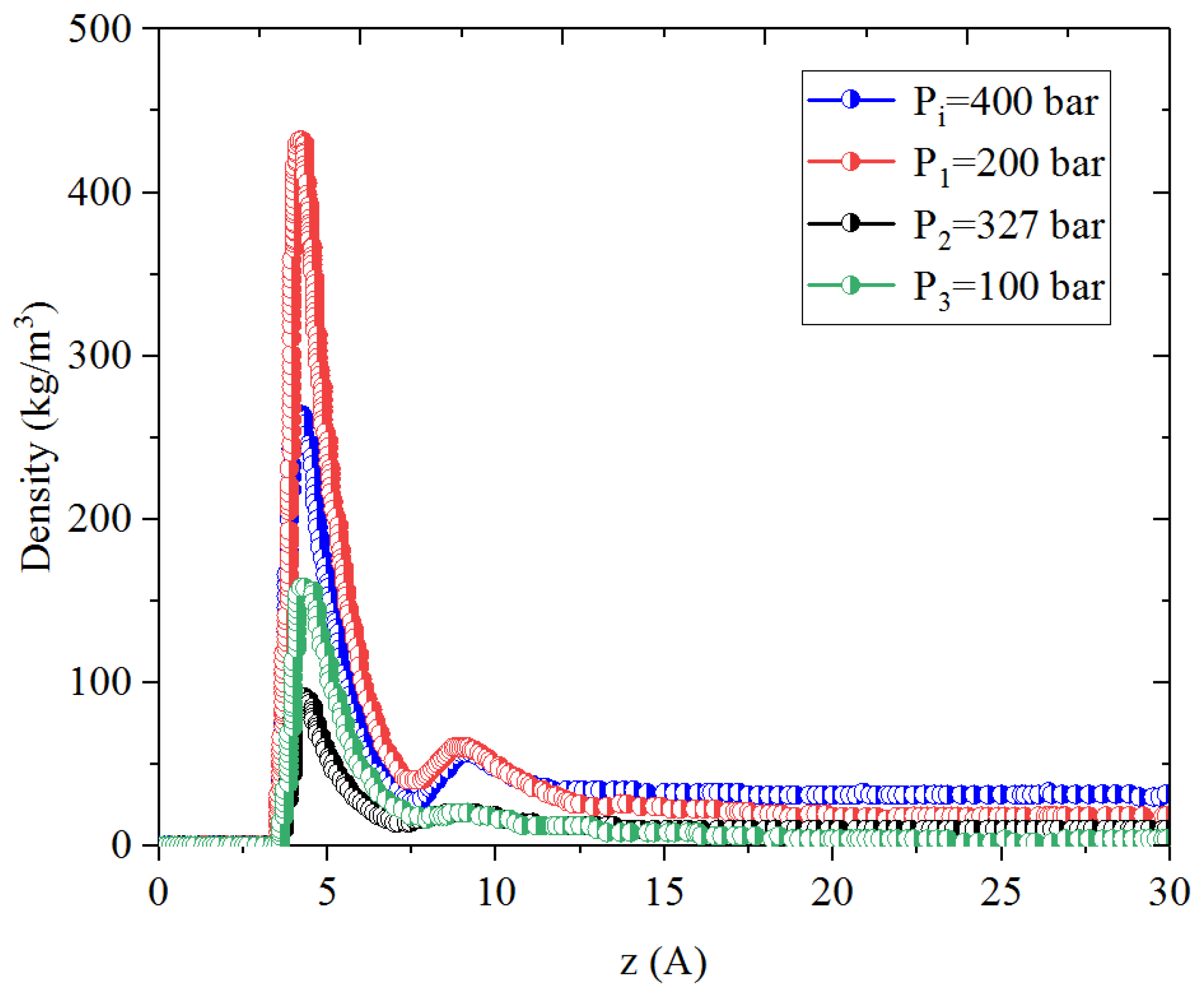 Nanomaterials 14 01698 g010