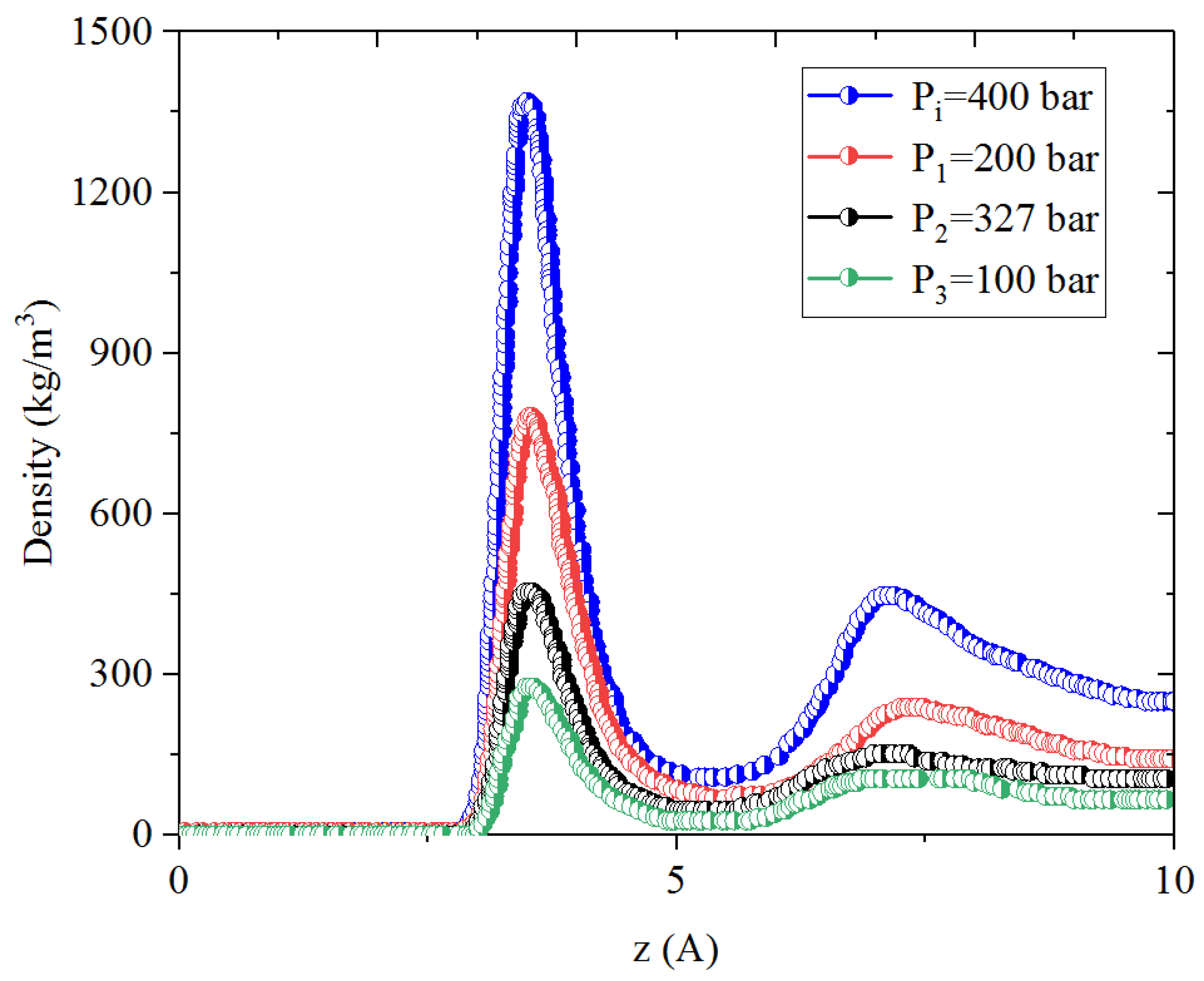 Nanomaterials 14 01698 g011
