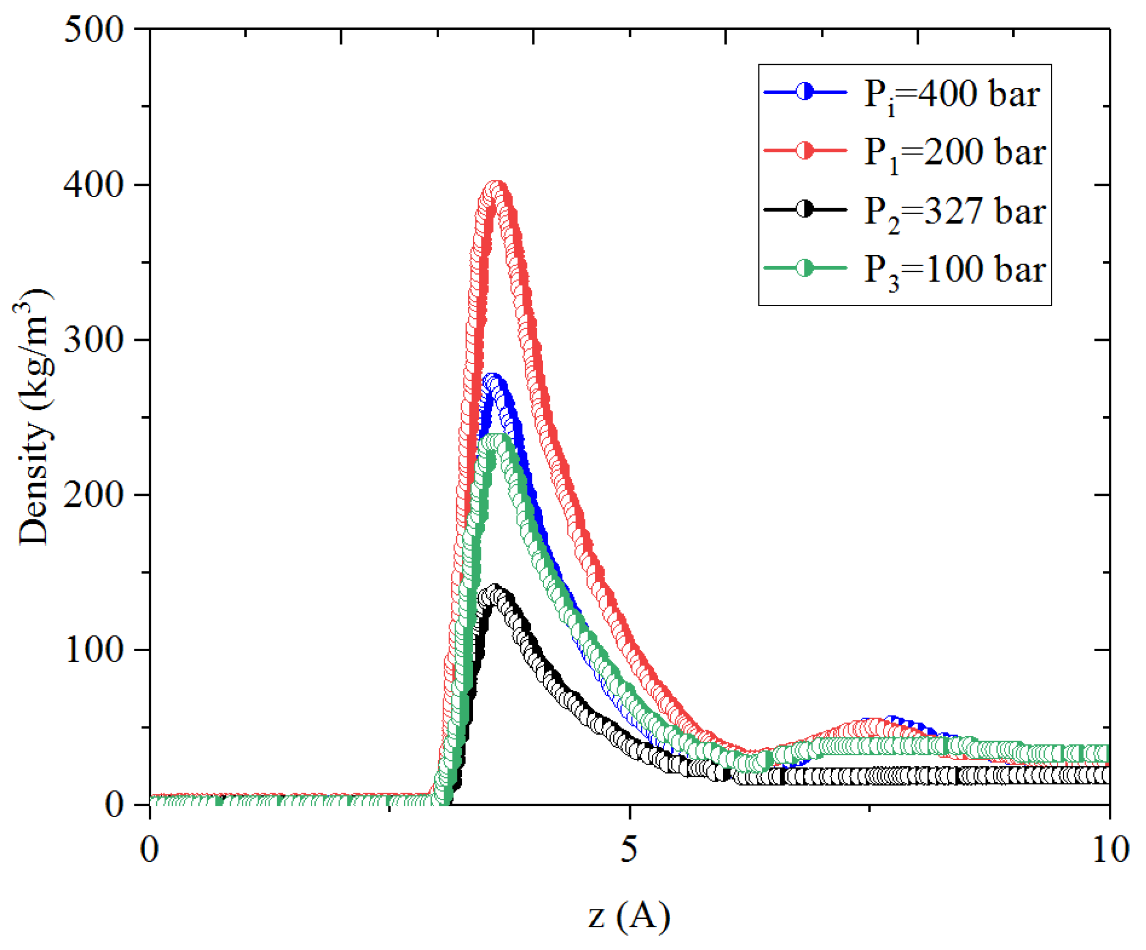 Nanomaterials 14 01698 g012