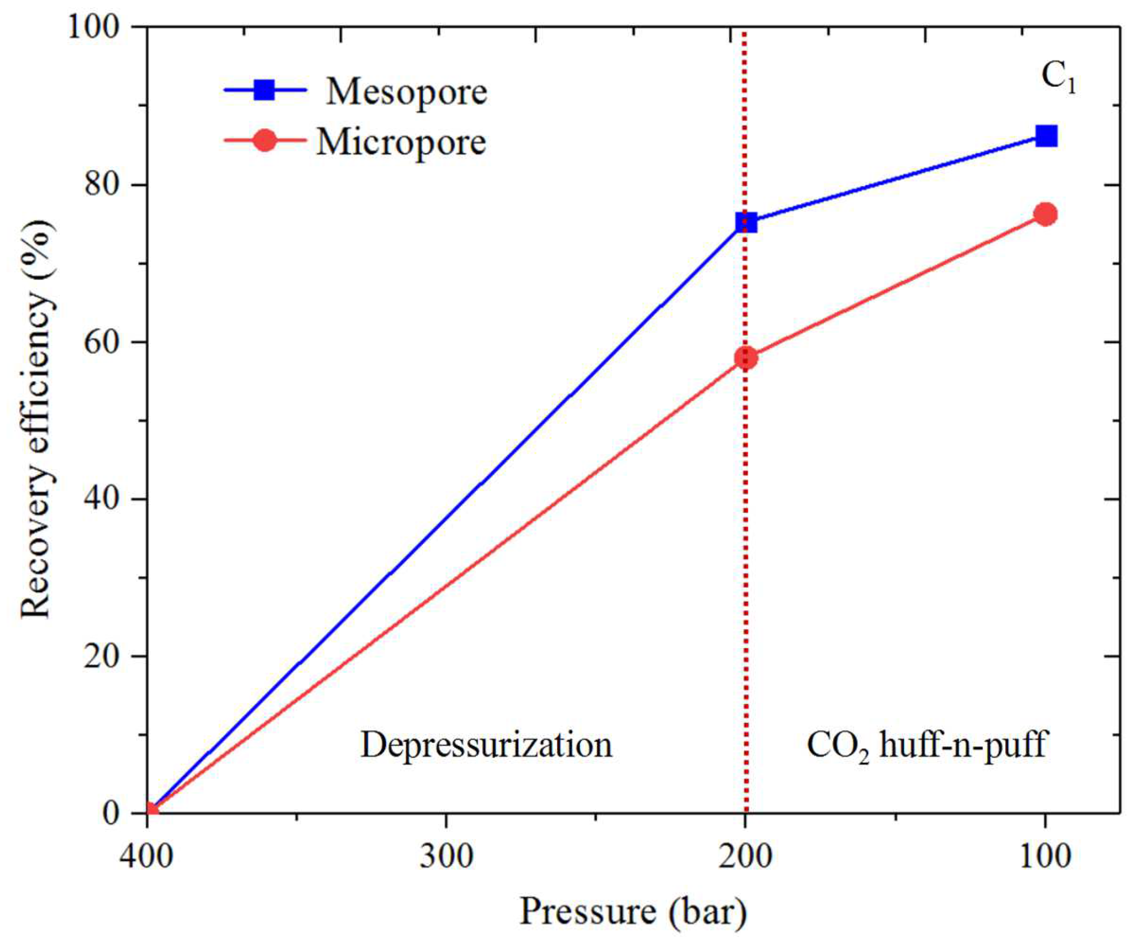 Nanomaterials 14 01698 g017