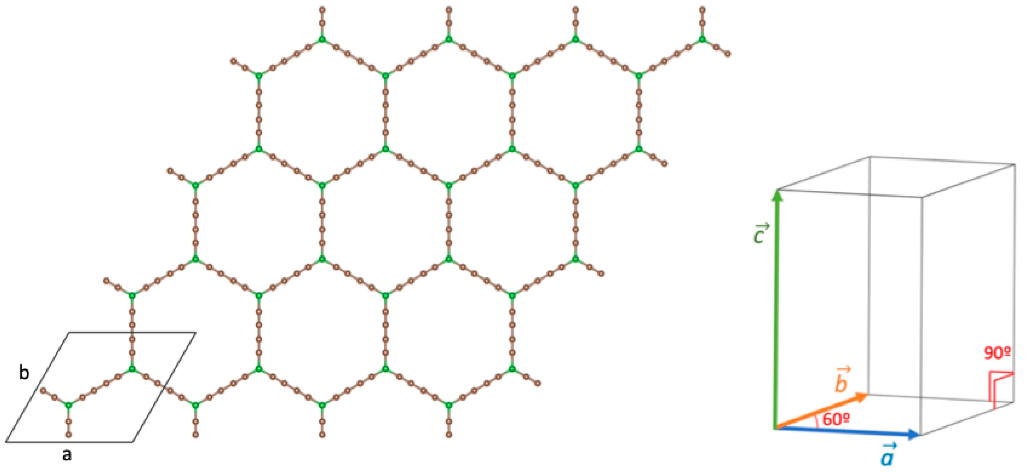 Nanomaterials 14 01706 g001