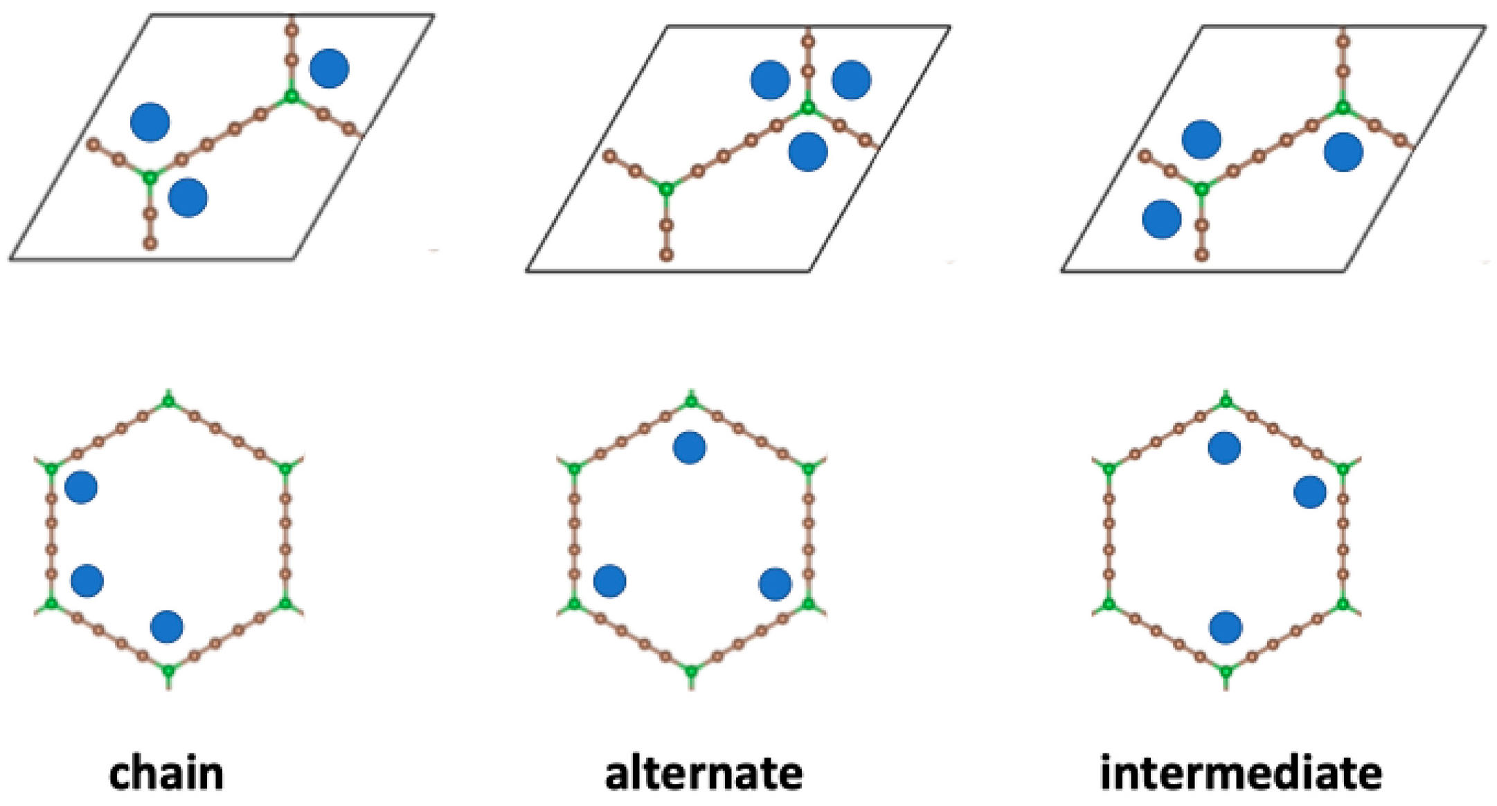 Nanomaterials 14 01706 g006