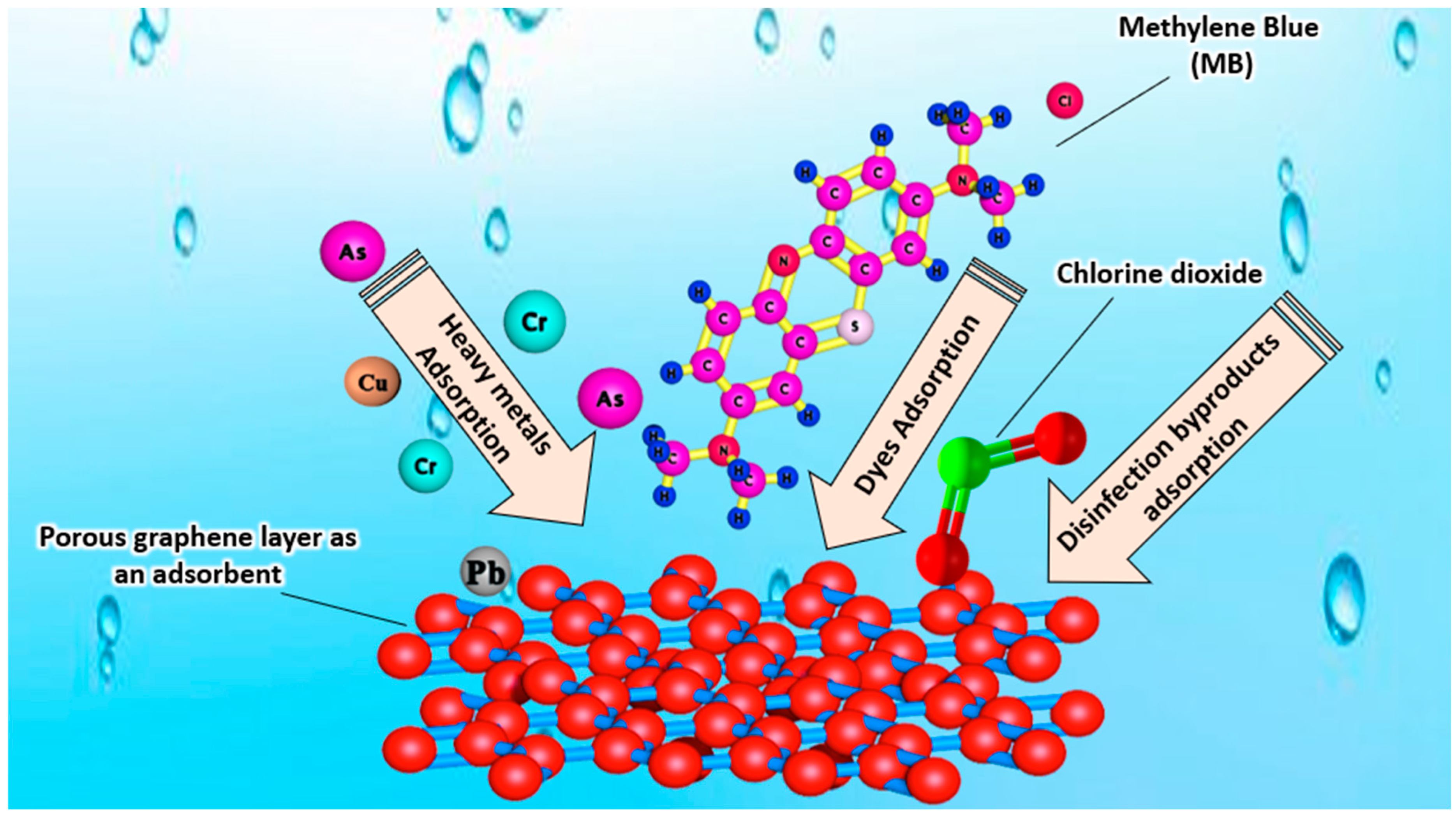 Nanomaterials 14 01707 g005