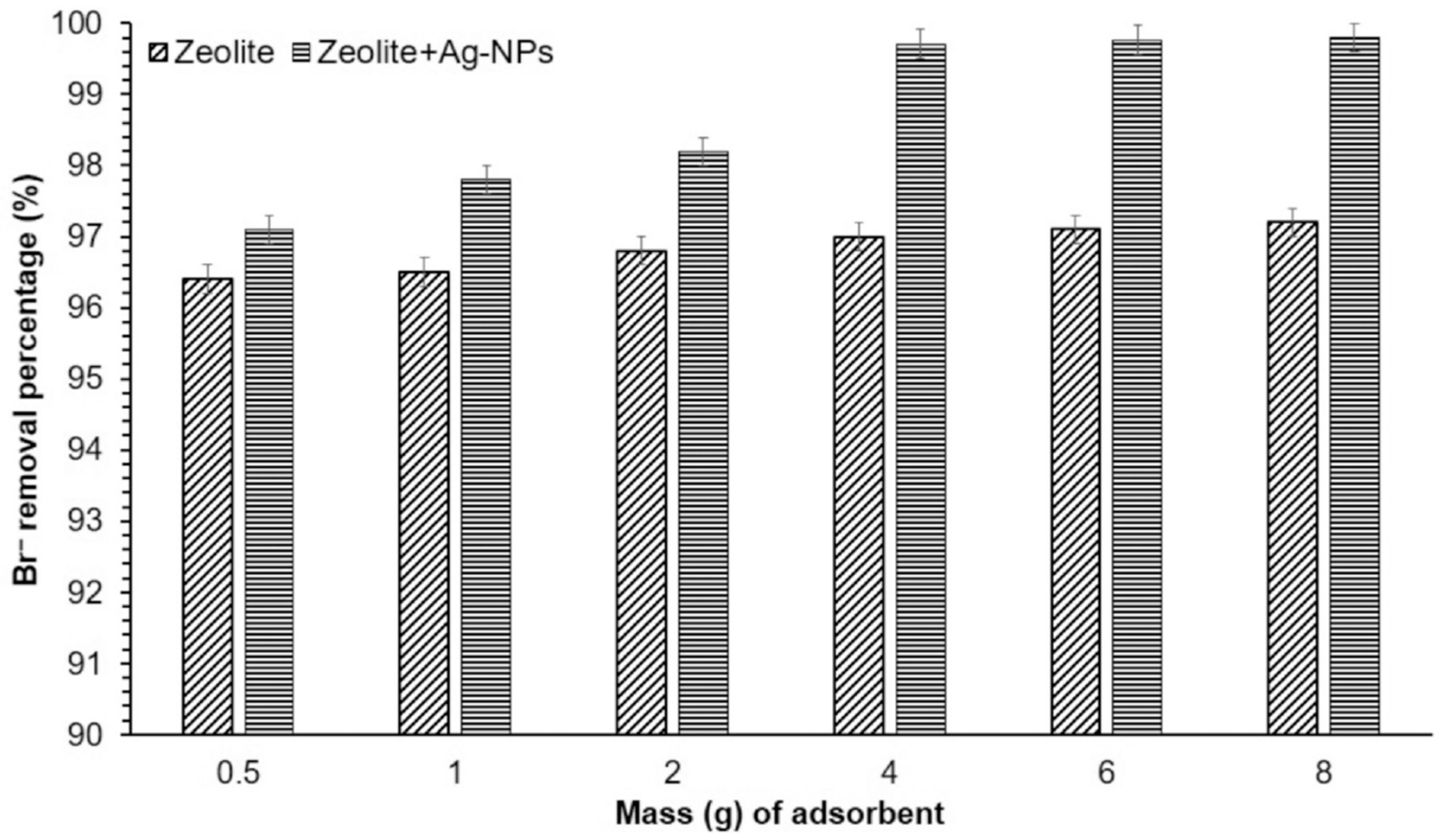 Nanomaterials 14 01707 g024