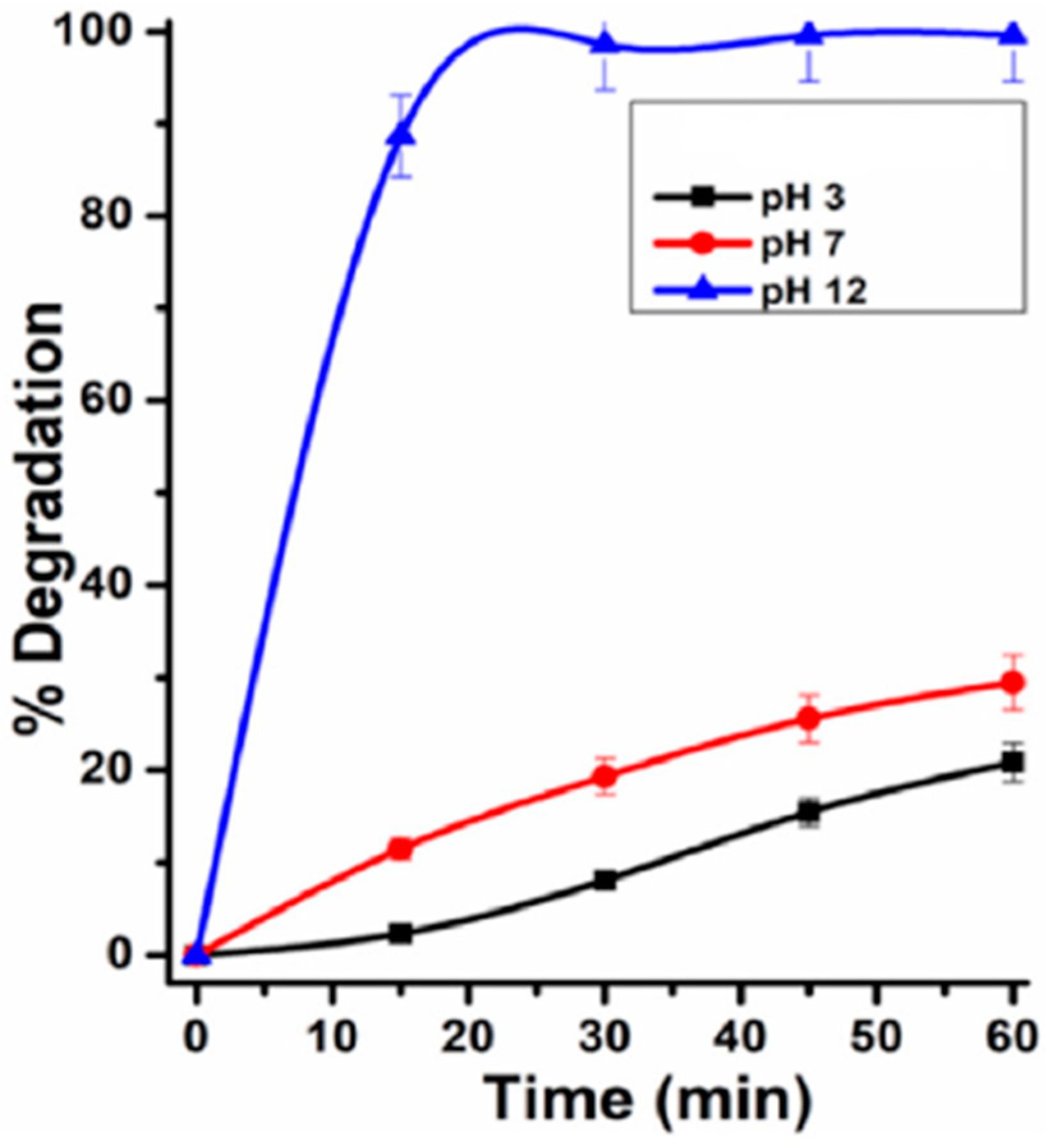Nanomaterials 14 01707 g025