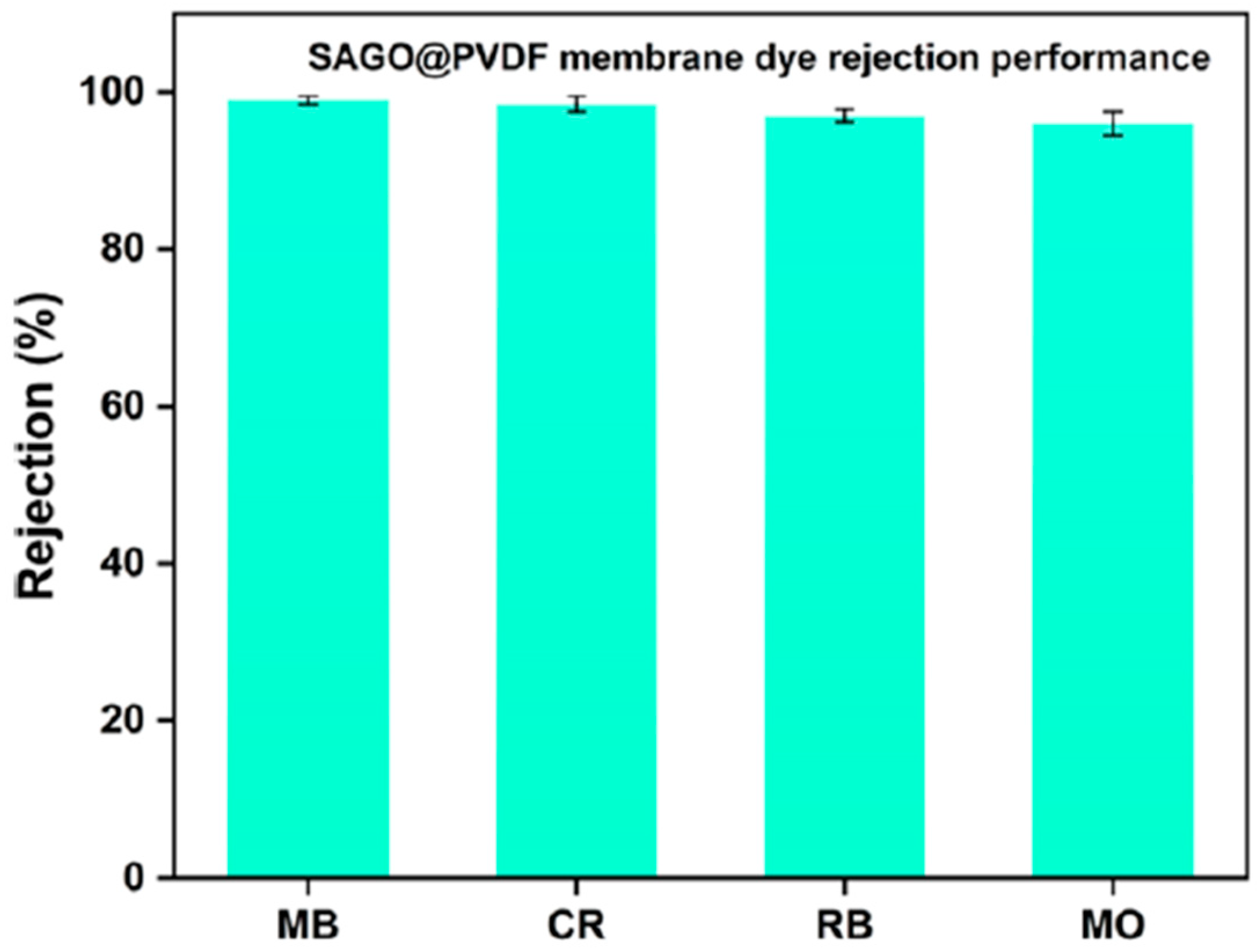 Nanomaterials 14 01707 g029