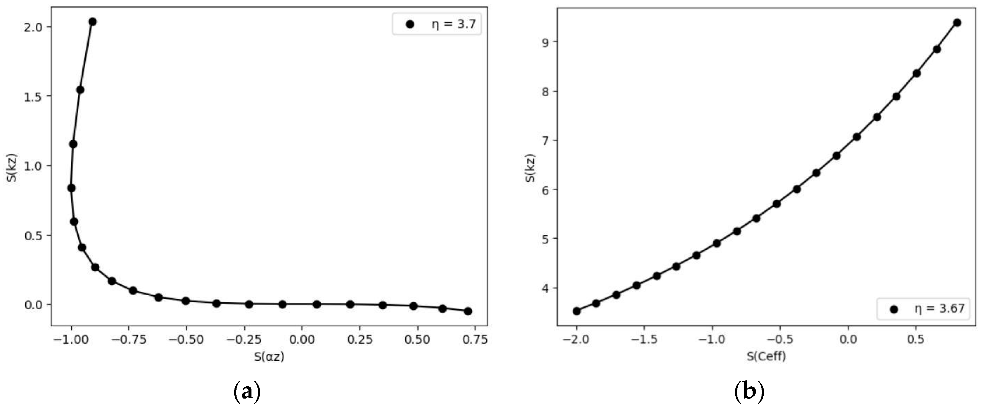 Nanomaterials 14 01711 g004