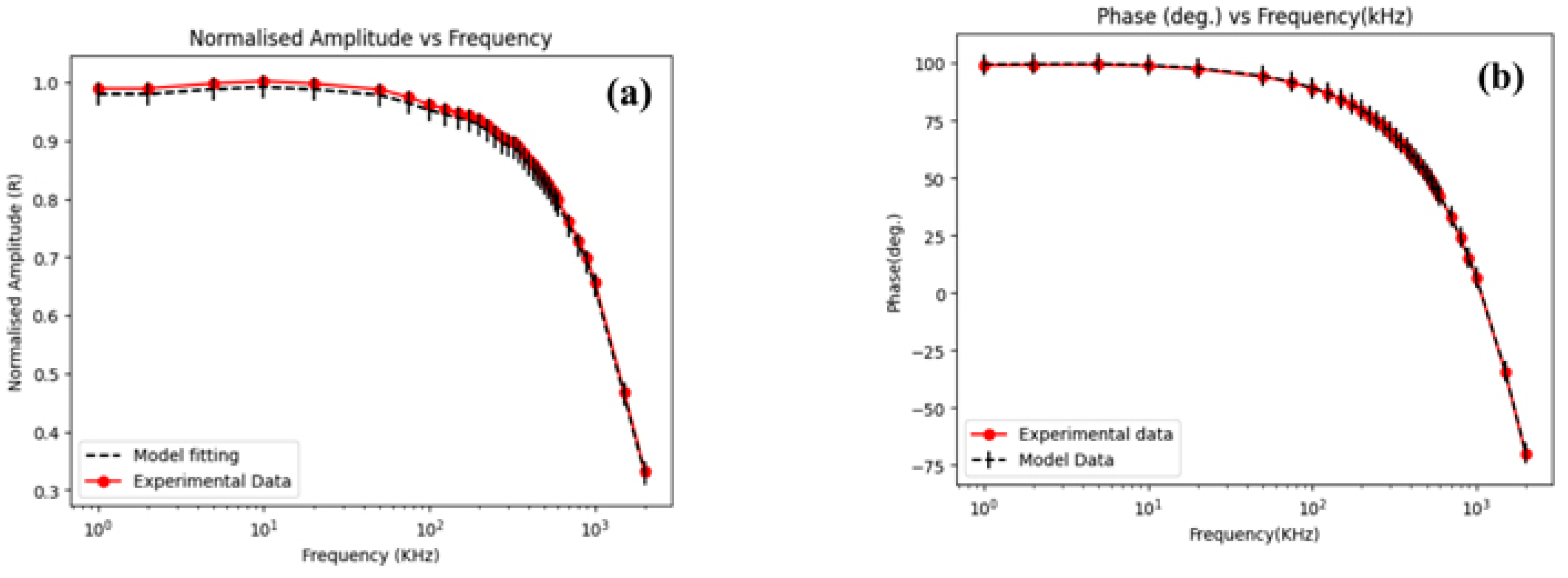 Nanomaterials 14 01711 g015