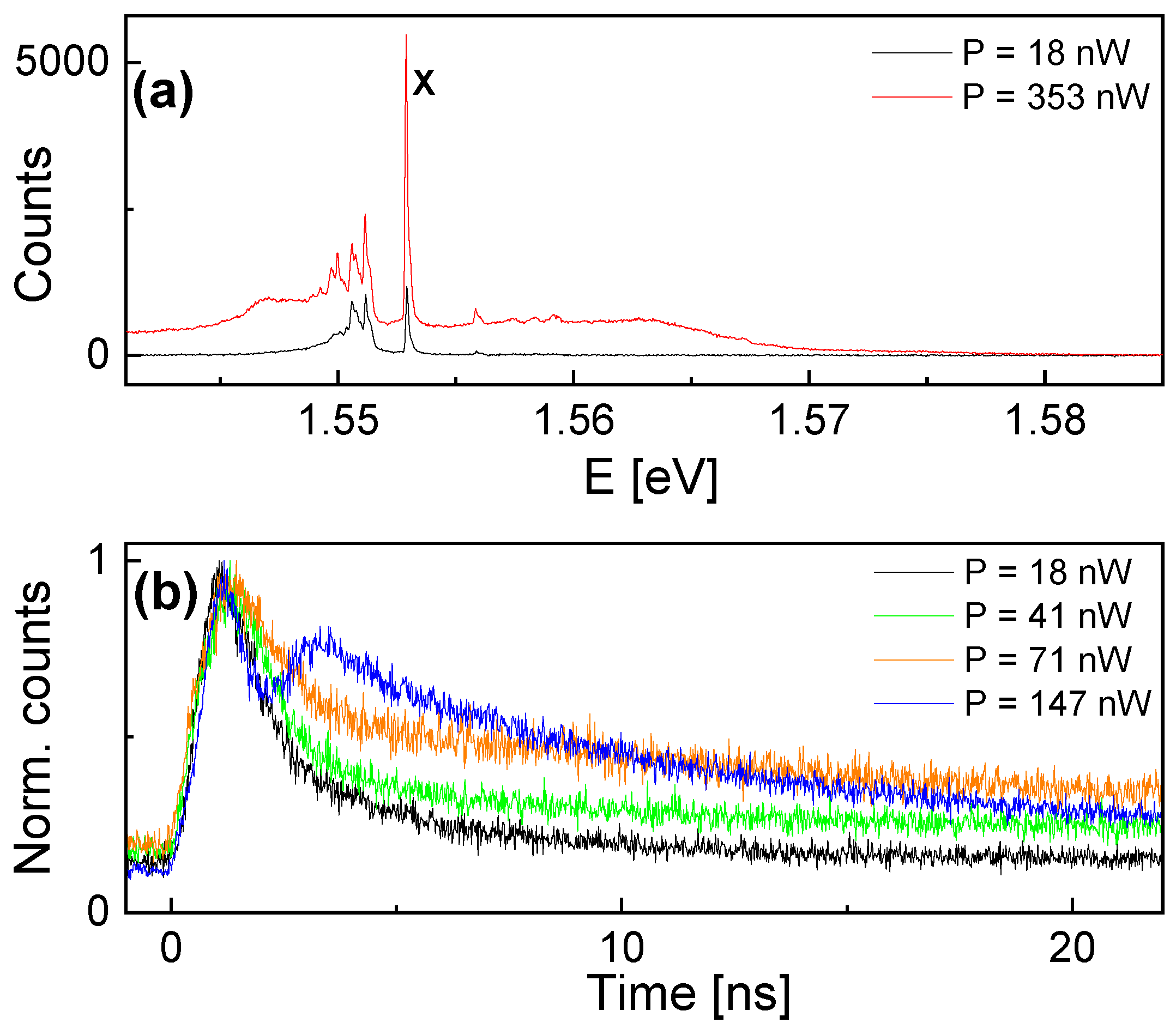 Nanomaterials 14 01712 g003