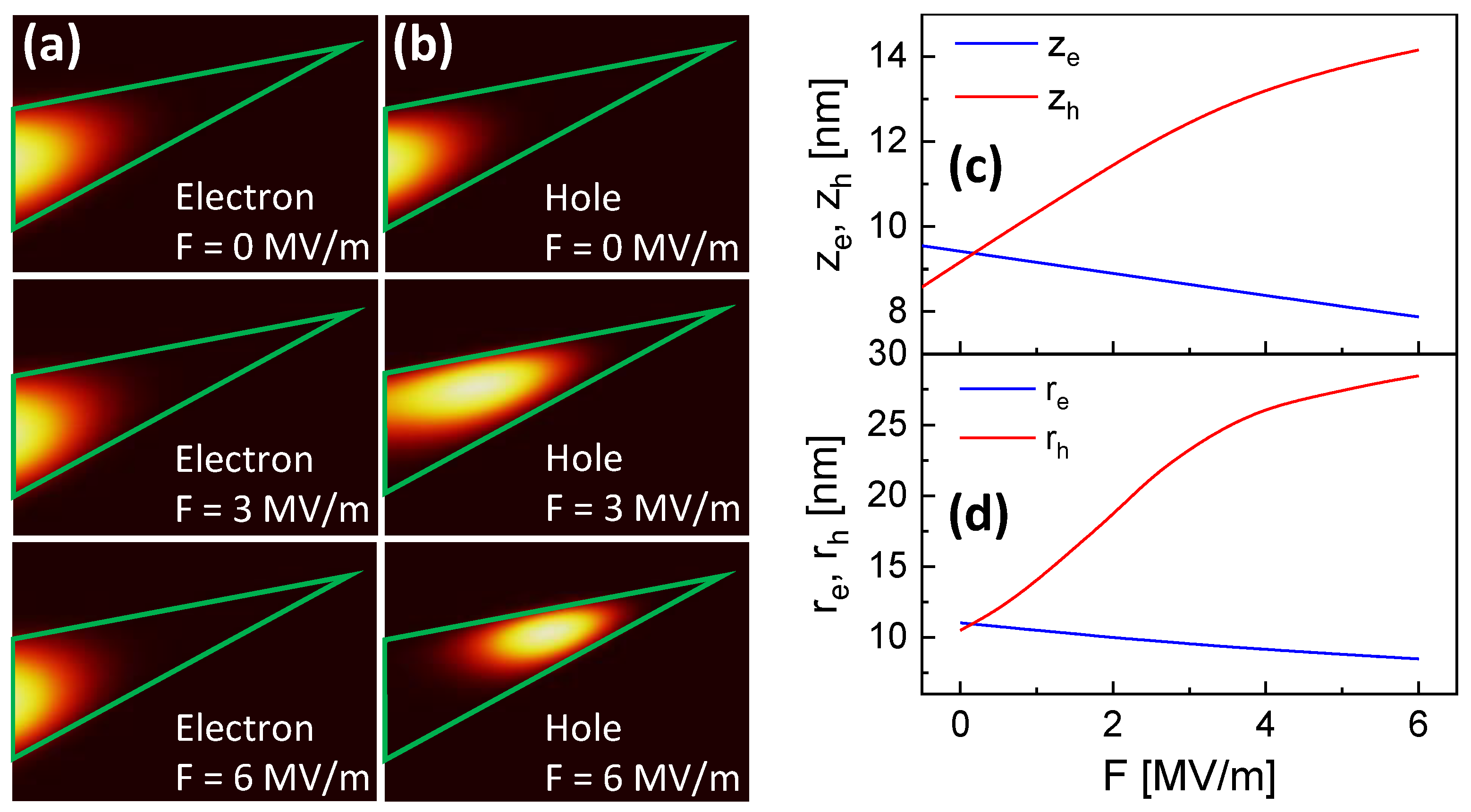 Nanomaterials 14 01712 g006